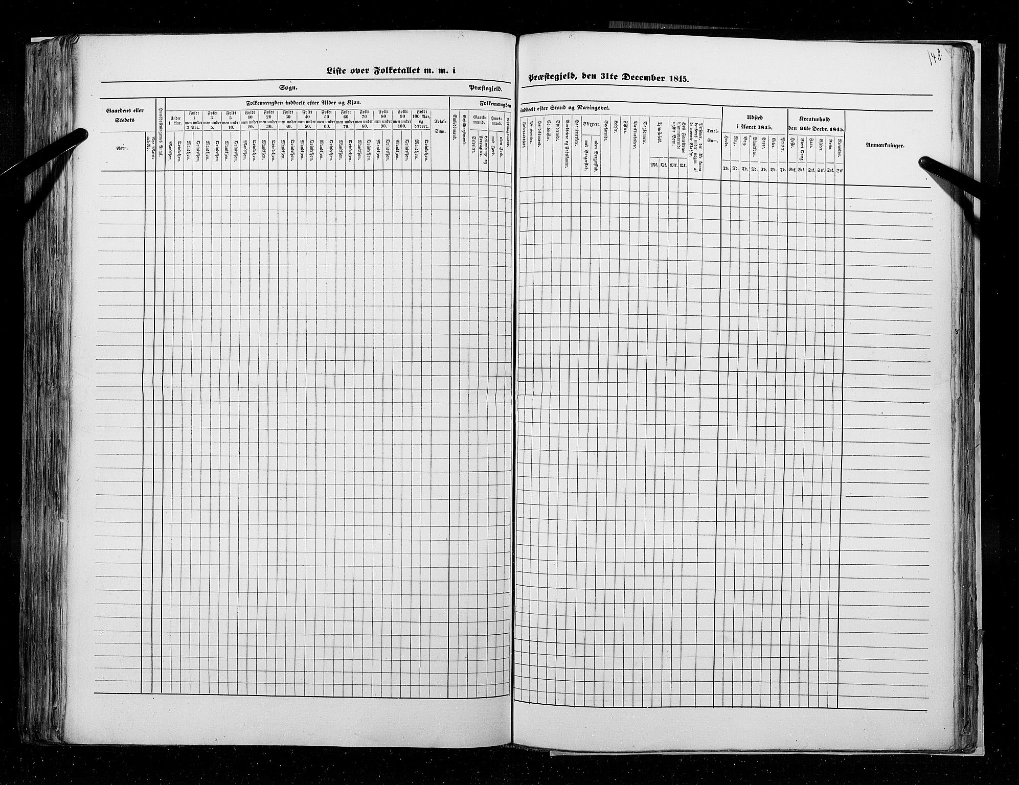 RA, Census 1845, vol. 9A: Nordre Trondhjems amt, 1845, p. 148