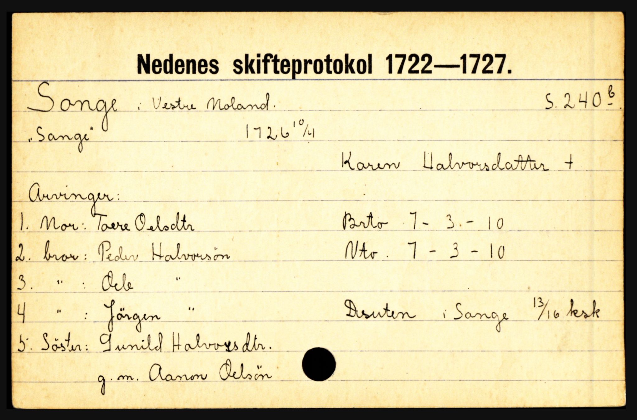 Nedenes sorenskriveri før 1824, AV/SAK-1221-0007/H, p. 27865