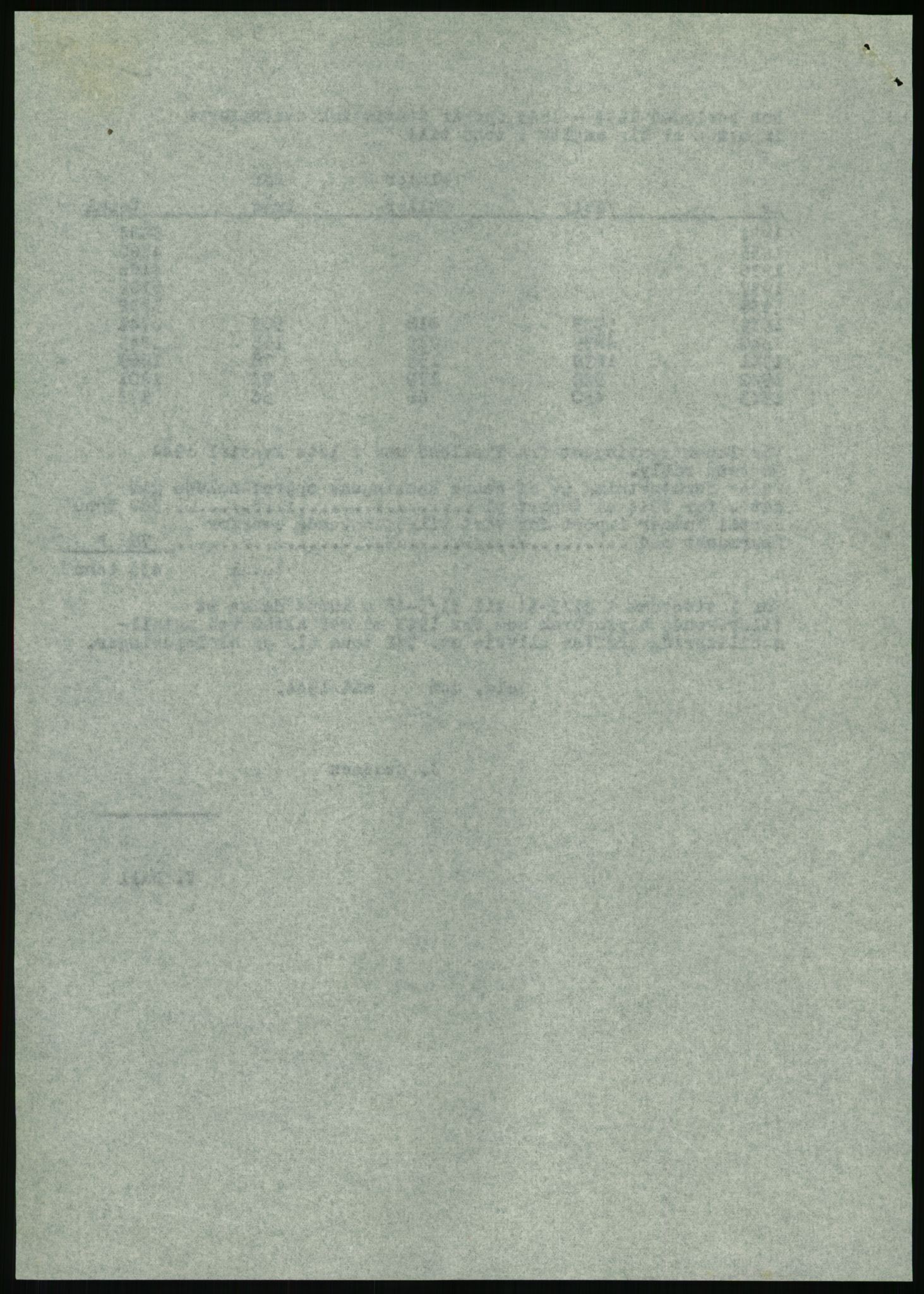 Direktoratet for industriforsyning, Sekretariatet, RA/S-4153/D/Df/L0054: 9. Metallkontoret, 1940-1945, p. 1570