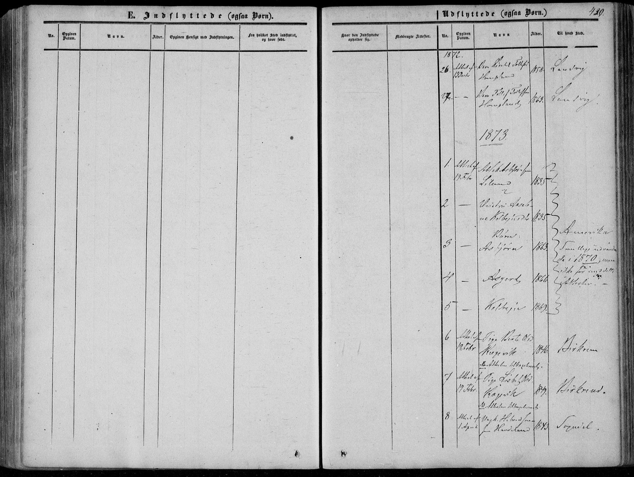 Sirdal sokneprestkontor, SAK/1111-0036/F/Fa/Fab/L0002: Parish register (official) no. A 2, 1855-1874, p. 430