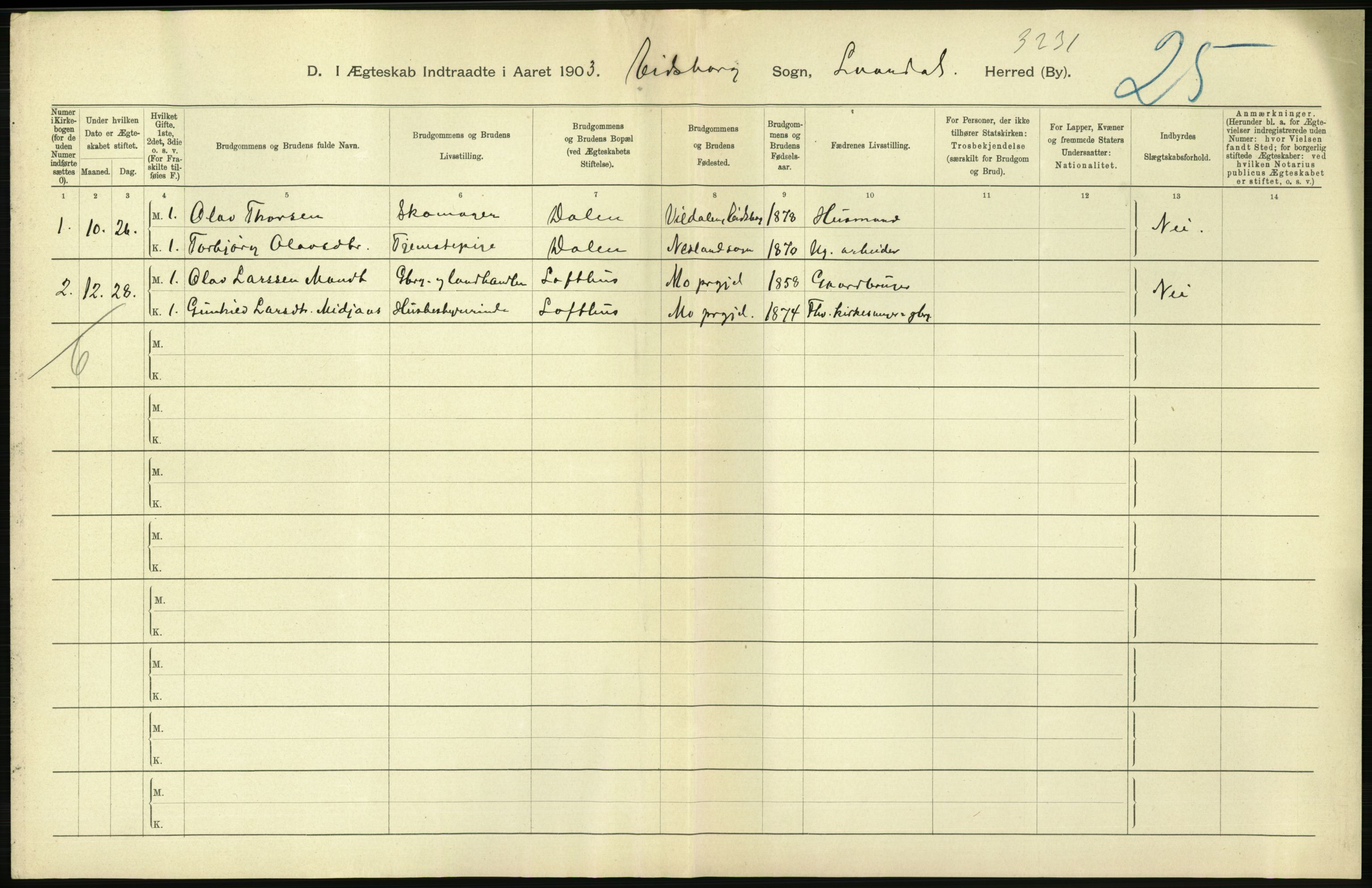 Statistisk sentralbyrå, Sosiodemografiske emner, Befolkning, AV/RA-S-2228/D/Df/Dfa/Dfaa/L0009: Bratsberg amt: Fødte, gifte, døde, 1903, p. 368