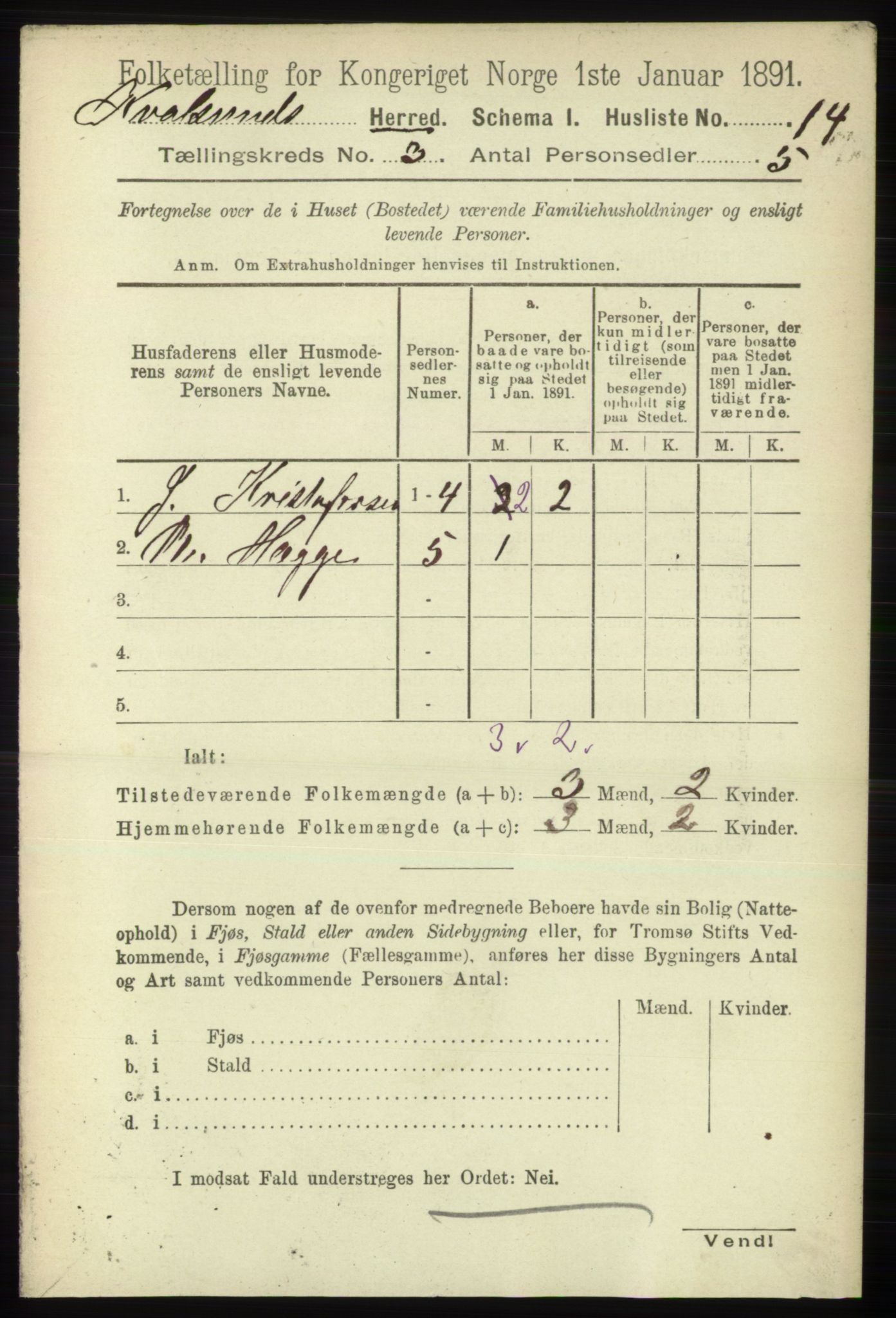 RA, 1891 census for 2017 Kvalsund, 1891, p. 15