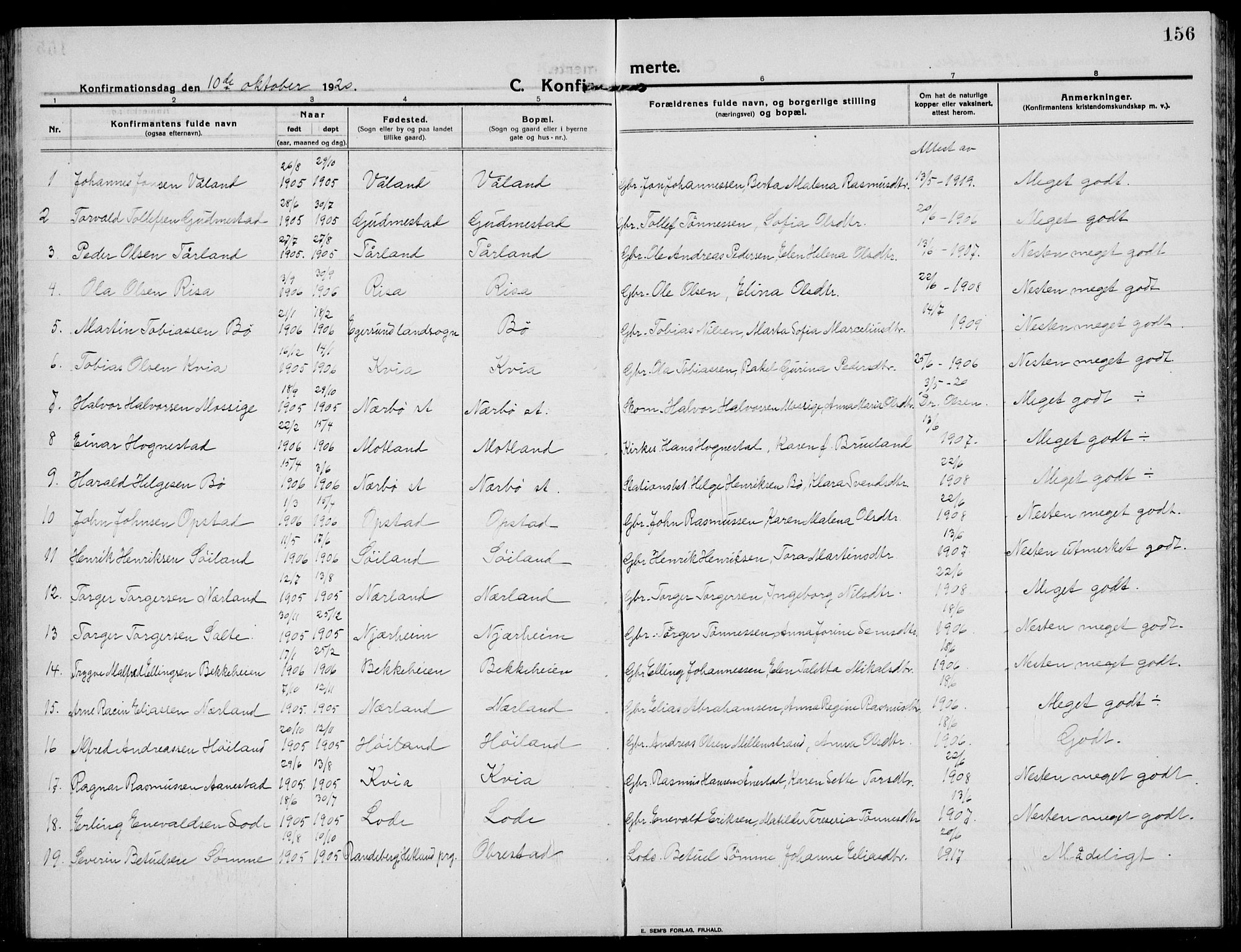 Hå sokneprestkontor, AV/SAST-A-101801/001/30BB/L0007: Parish register (copy) no. B 7, 1912-1939, p. 156