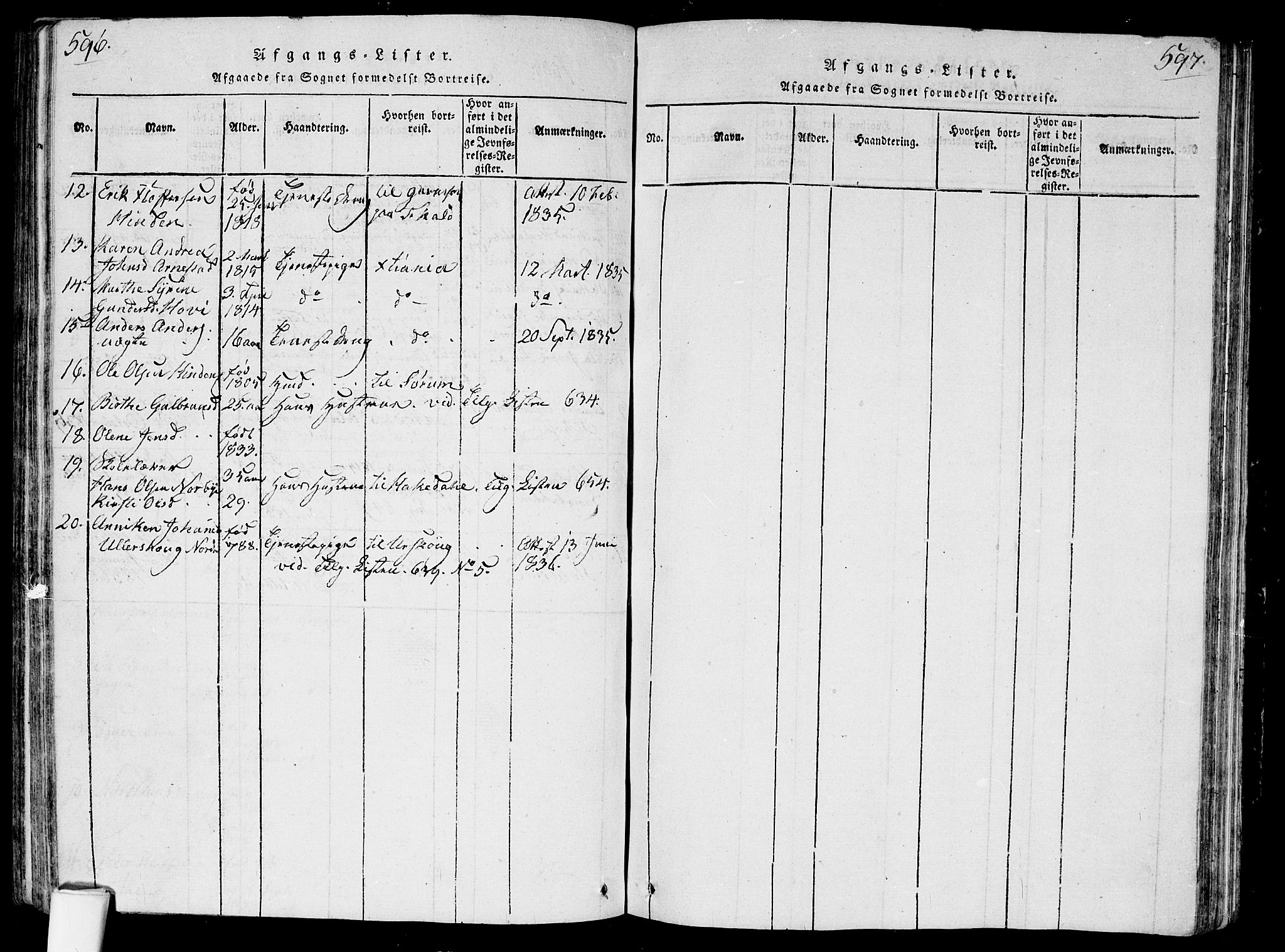 Nes prestekontor Kirkebøker, AV/SAO-A-10410/G/Ga/L0001: Parish register (copy) no. I 1, 1815-1835, p. 596-597
