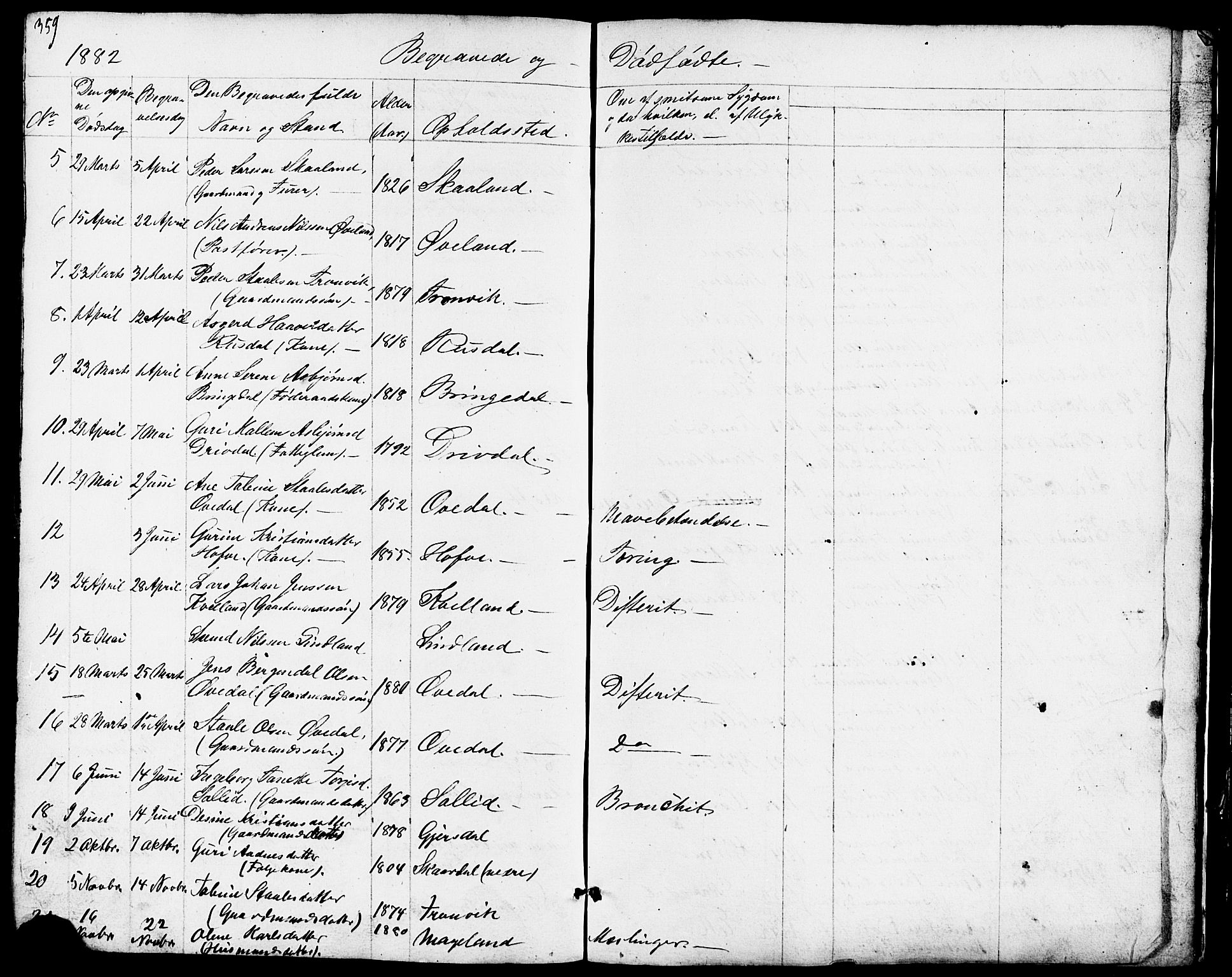 Lund sokneprestkontor, AV/SAST-A-101809/S07/L0003: Parish register (copy) no. B 3, 1848-1885, p. 359