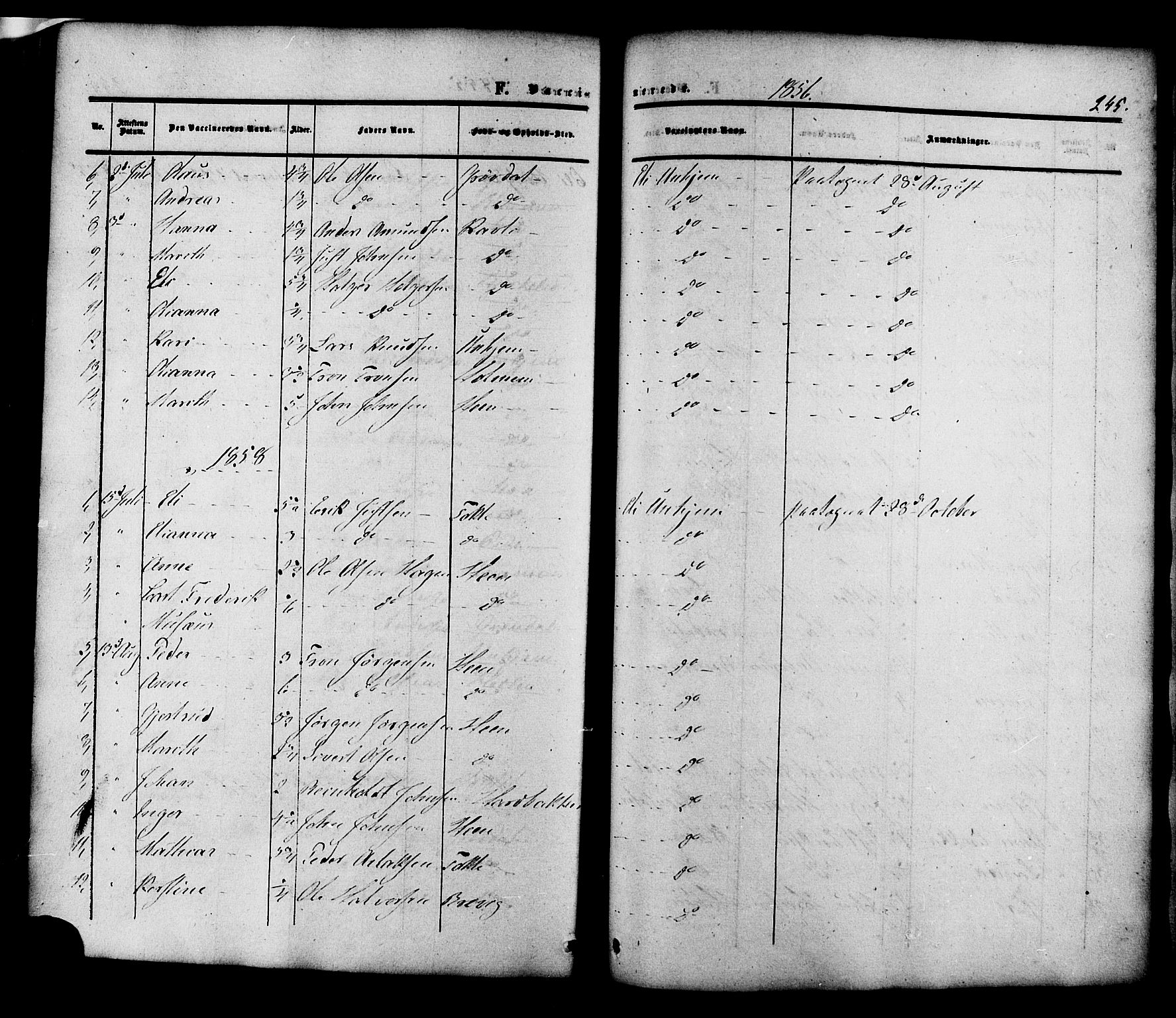 Ministerialprotokoller, klokkerbøker og fødselsregistre - Møre og Romsdal, SAT/A-1454/545/L0586: Parish register (official) no. 545A02, 1854-1877, p. 245