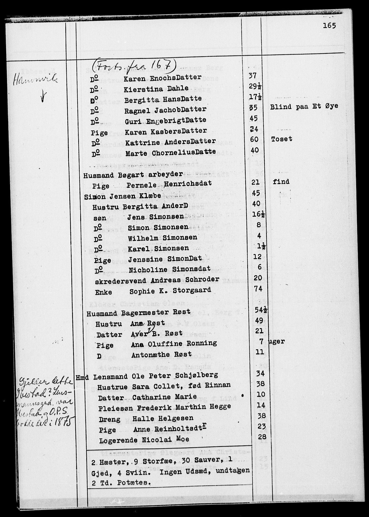 SATØ, Census 1845 for Ibestad, 1845, p. 165