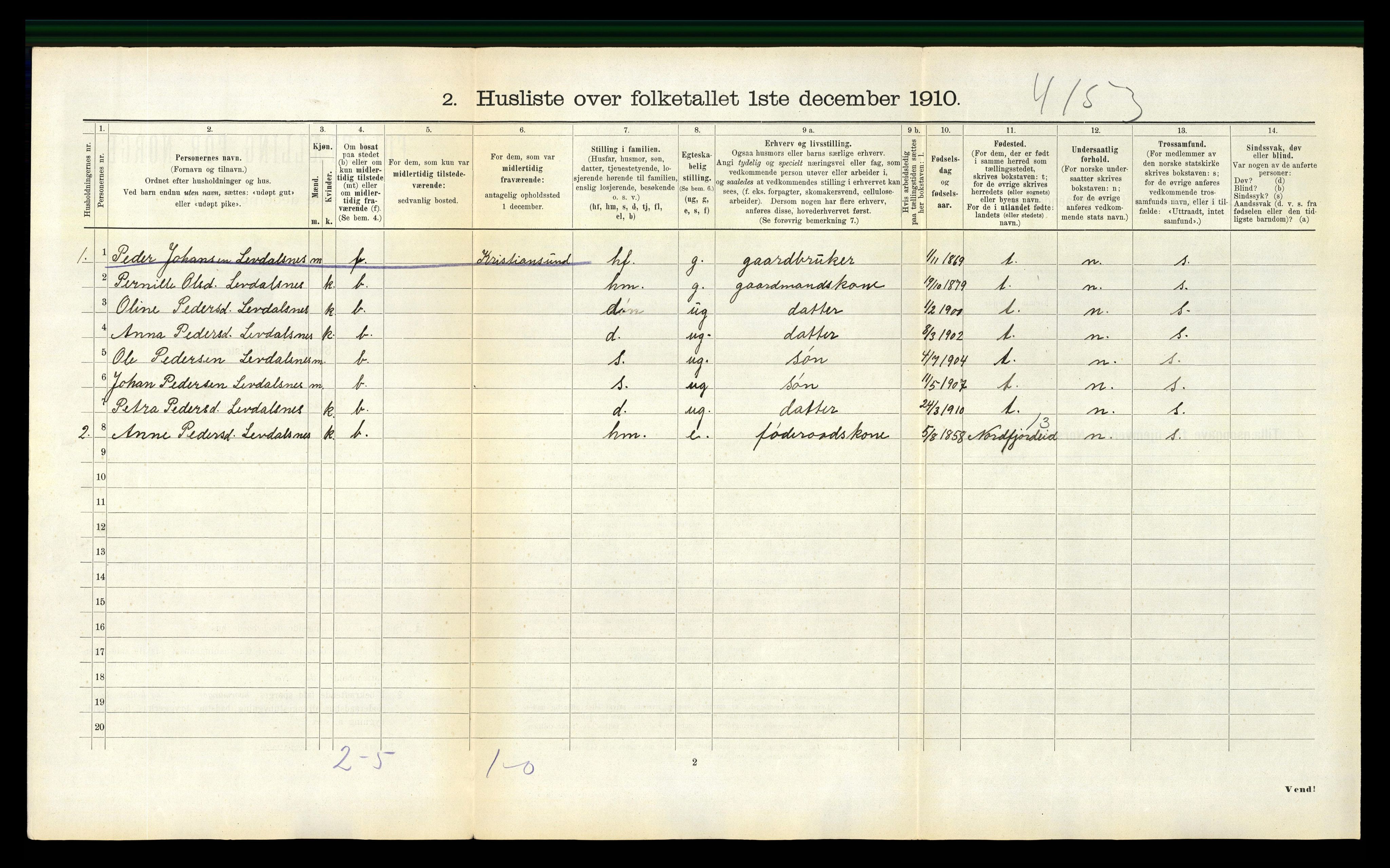 RA, 1910 census for Davik, 1910, p. 301