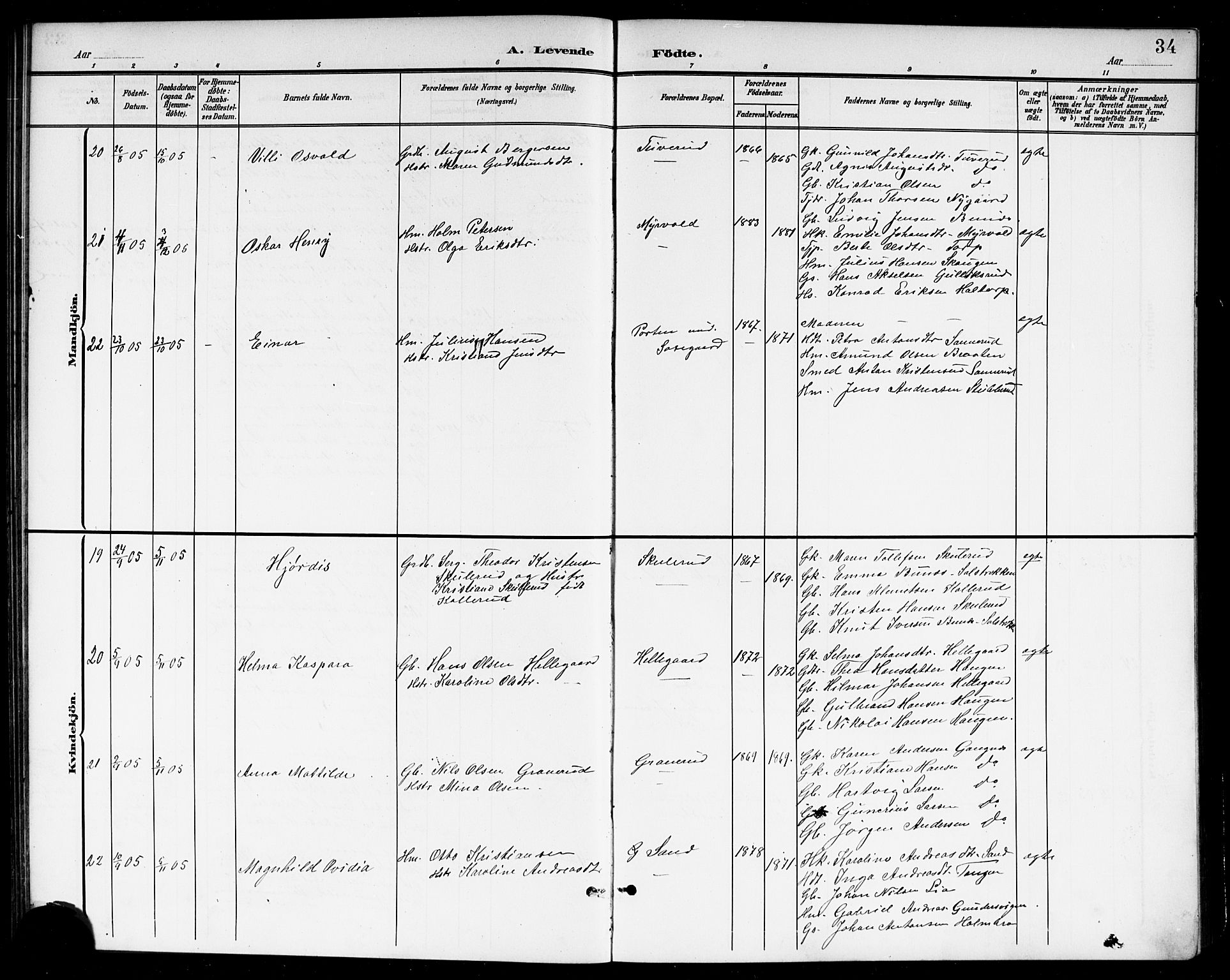 Høland prestekontor Kirkebøker, AV/SAO-A-10346a/G/Gb/L0001: Parish register (copy) no. II 1, 1902-1919, p. 34