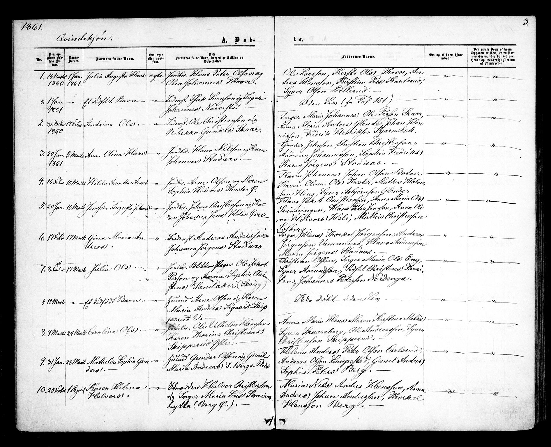 Skiptvet prestekontor Kirkebøker, SAO/A-20009/F/Fa/L0007: Parish register (official) no. 7, 1861-1866, p. 3
