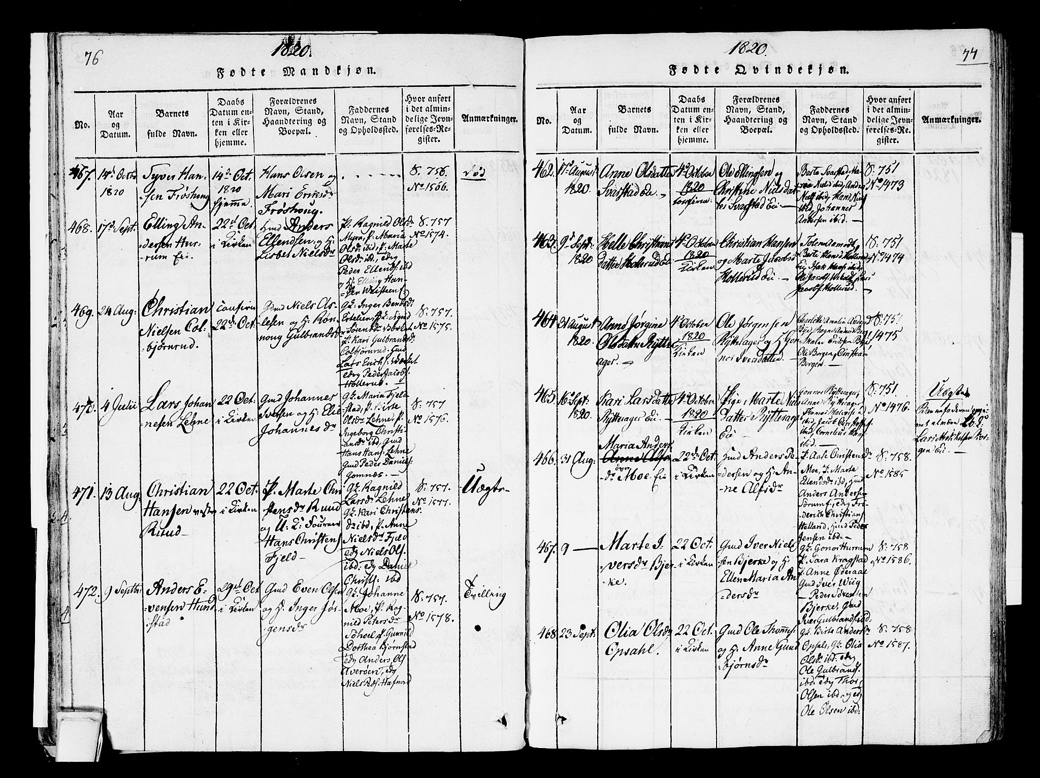 Hole kirkebøker, SAKO/A-228/F/Fa/L0004: Parish register (official) no. I 4, 1814-1833, p. 76-77