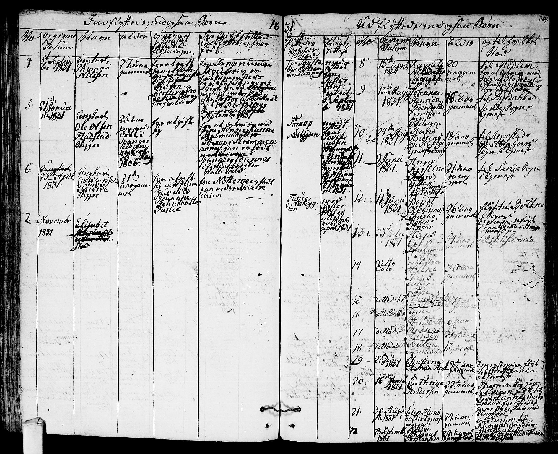 Hurum kirkebøker, AV/SAKO-A-229/F/Fa/L0010: Parish register (official) no. 10, 1827-1846, p. 369