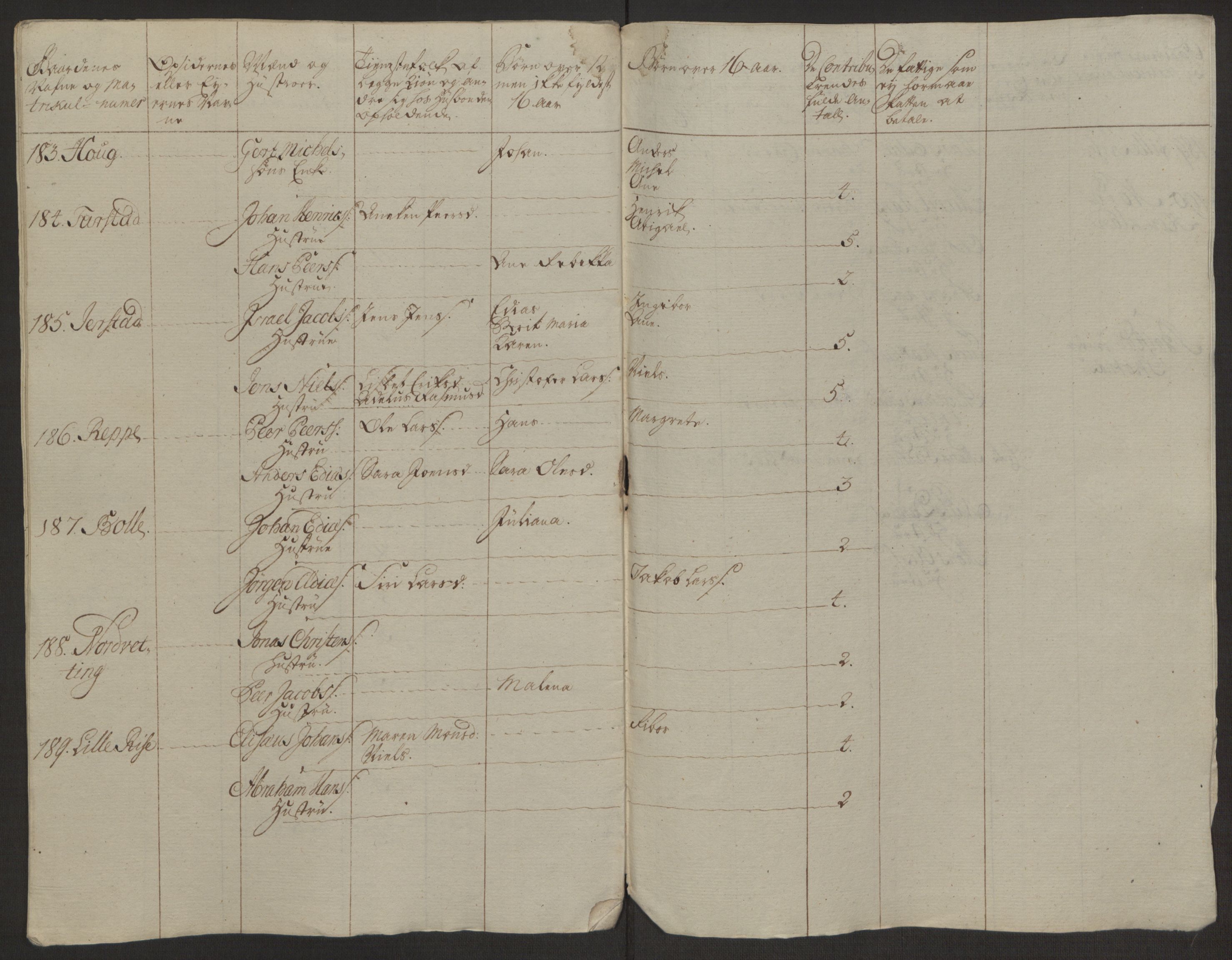 Rentekammeret inntil 1814, Realistisk ordnet avdeling, RA/EA-4070/Ol/L0022a/0002: [Gg 10]: Ekstraskatten, 23.09.1762. Nordlands amt / Vesterålen, Andenes og Lofoten, 1763-1769, p. 273