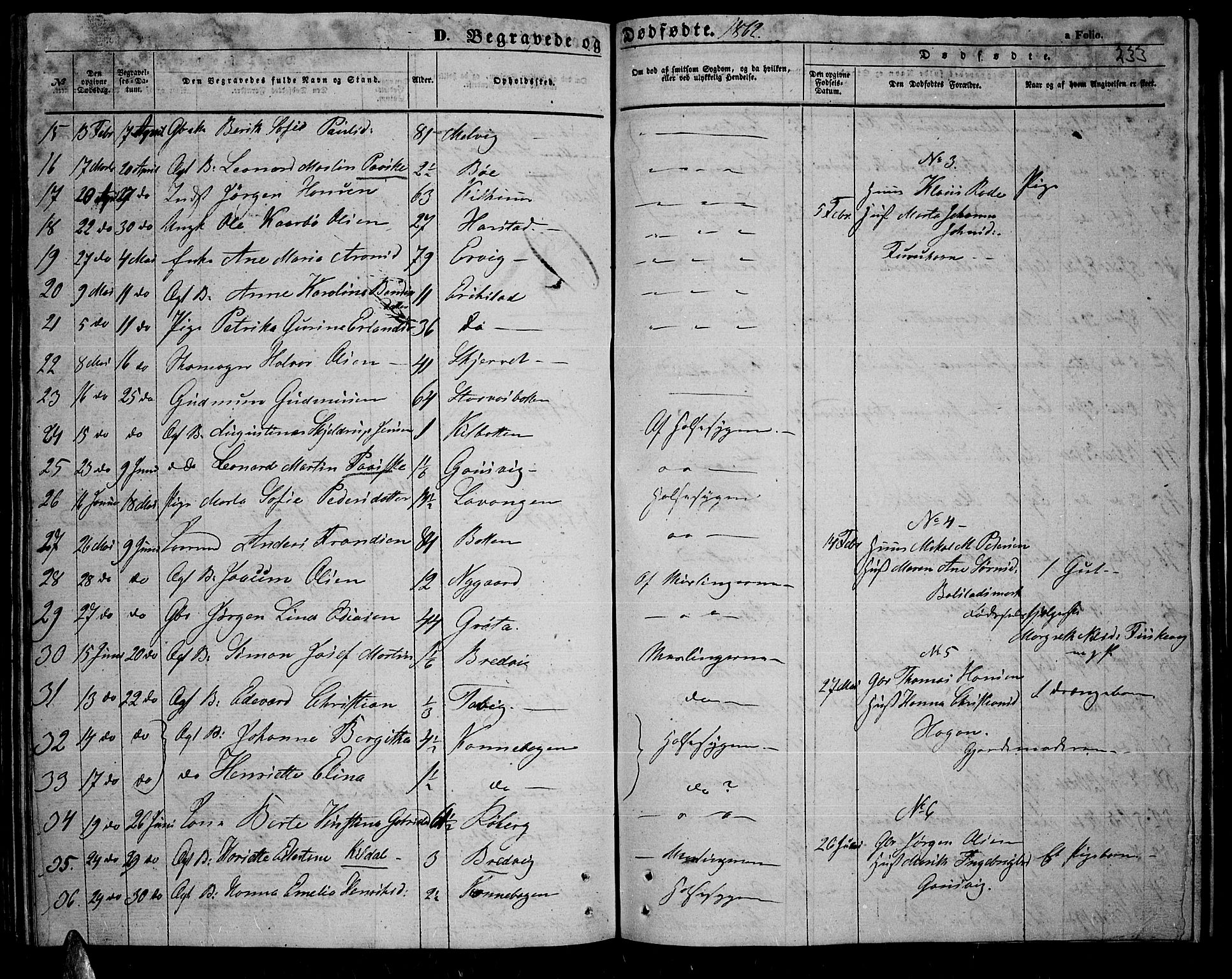 Trondenes sokneprestkontor, AV/SATØ-S-1319/H/Hb/L0007klokker: Parish register (copy) no. 7, 1855-1862, p. 233