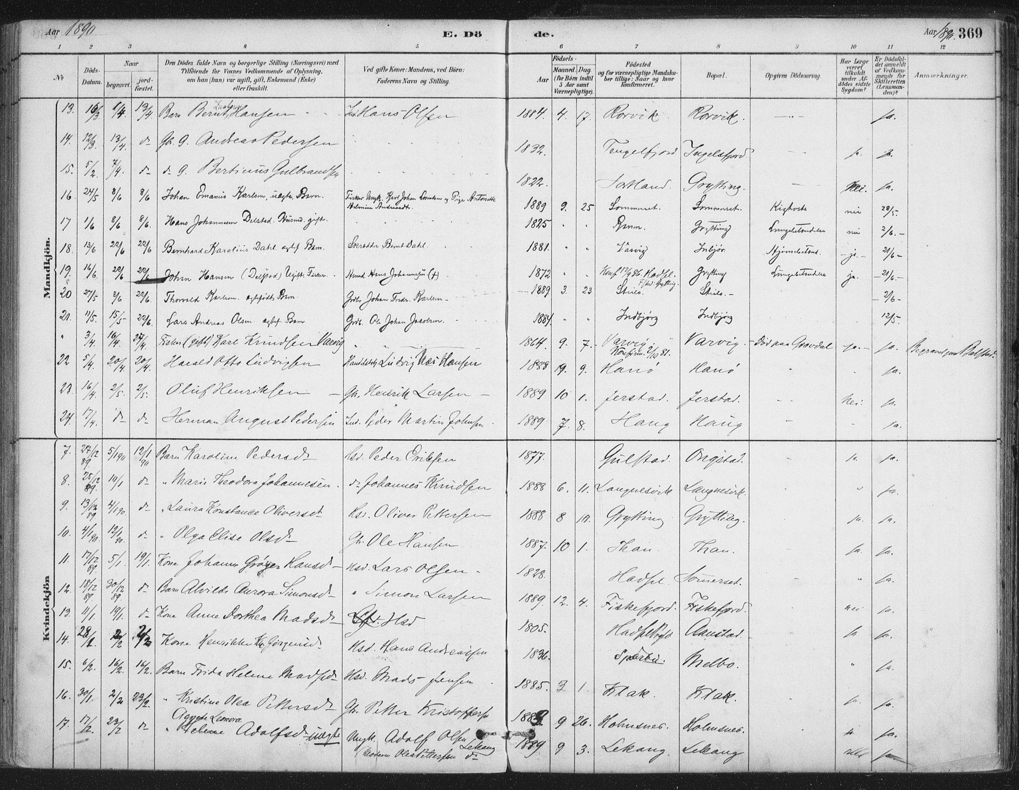 Ministerialprotokoller, klokkerbøker og fødselsregistre - Nordland, AV/SAT-A-1459/888/L1244: Parish register (official) no. 888A10, 1880-1890, p. 369