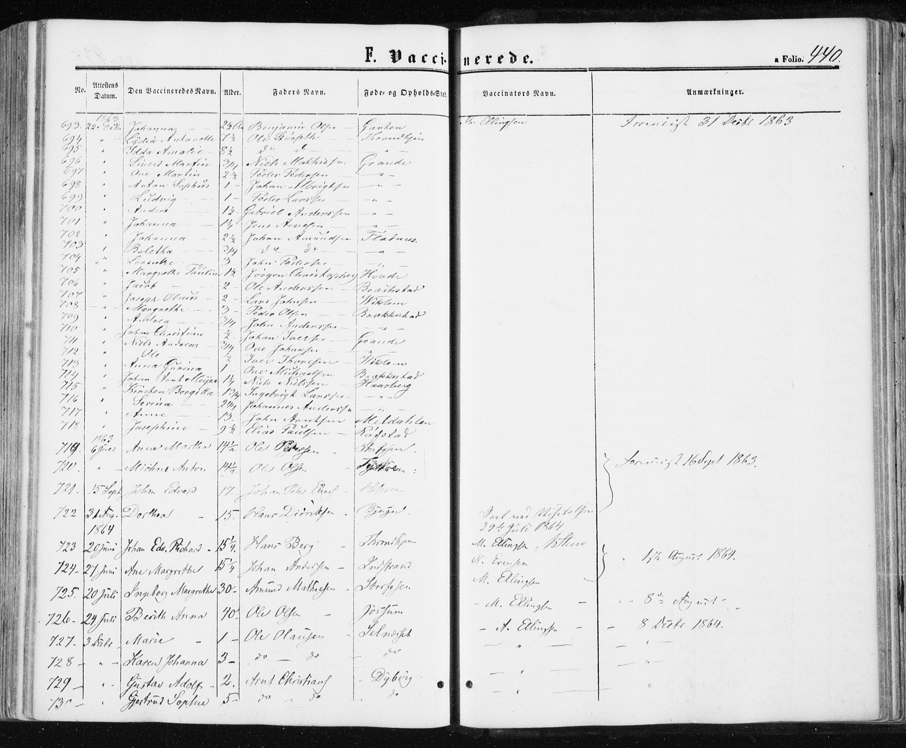 Ministerialprotokoller, klokkerbøker og fødselsregistre - Sør-Trøndelag, SAT/A-1456/659/L0737: Parish register (official) no. 659A07, 1857-1875, p. 440