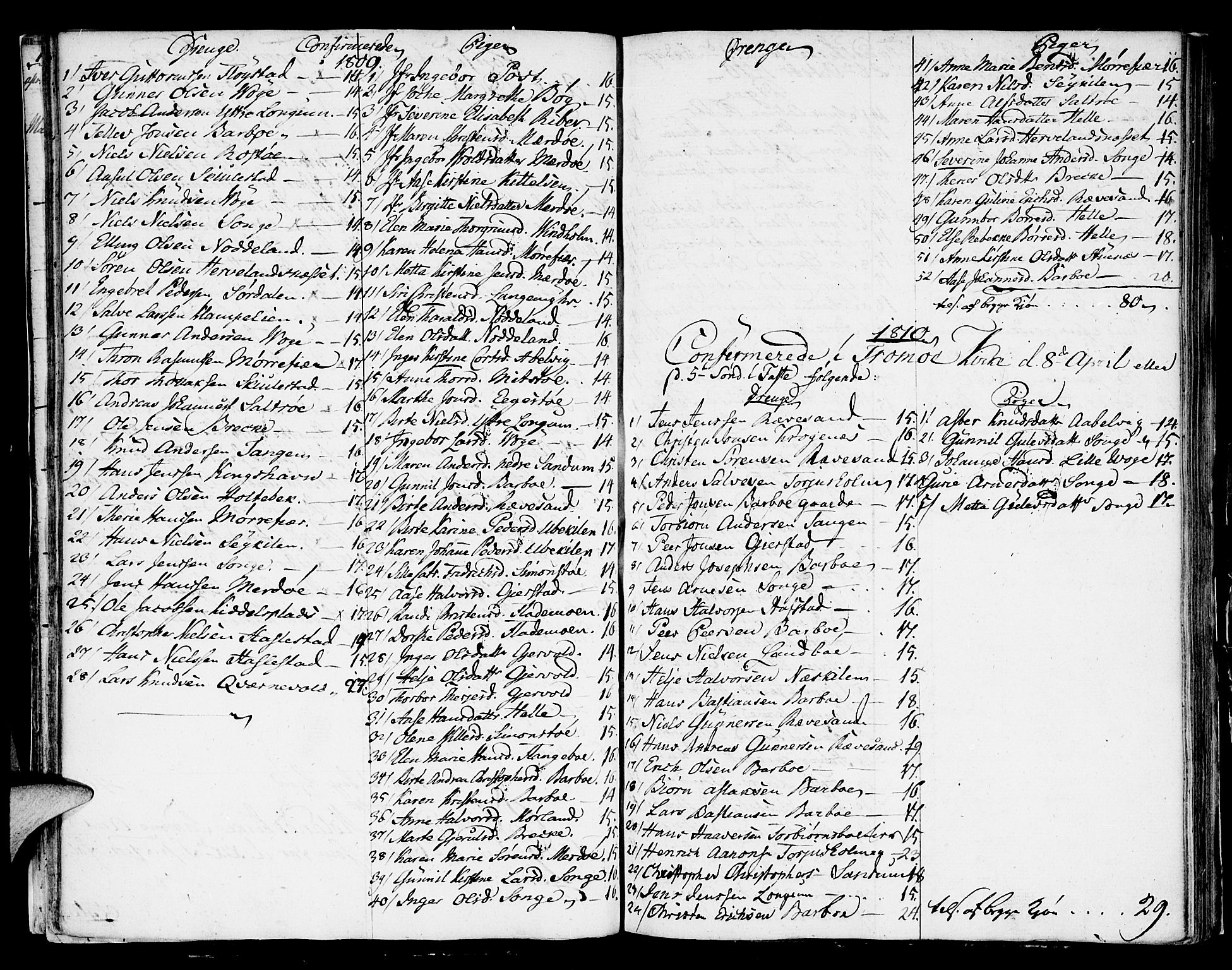 Austre Moland sokneprestkontor, AV/SAK-1111-0001/F/Fa/Faa/L0003: Parish register (official) no. A 3, 1808-1815, p. 32