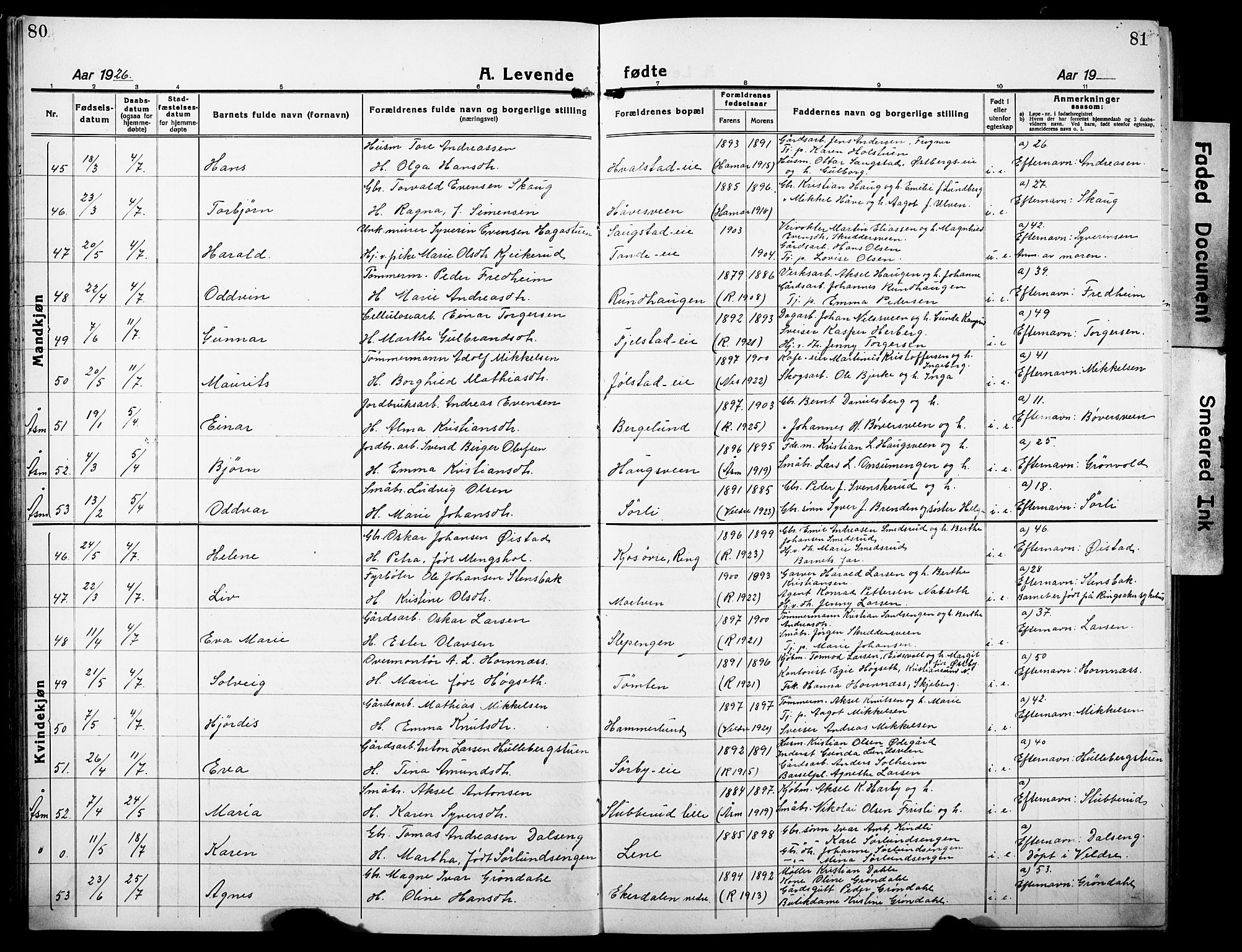 Ringsaker prestekontor, AV/SAH-PREST-014/L/La/L0019: Parish register (copy) no. 19, 1923-1933, p. 80-81