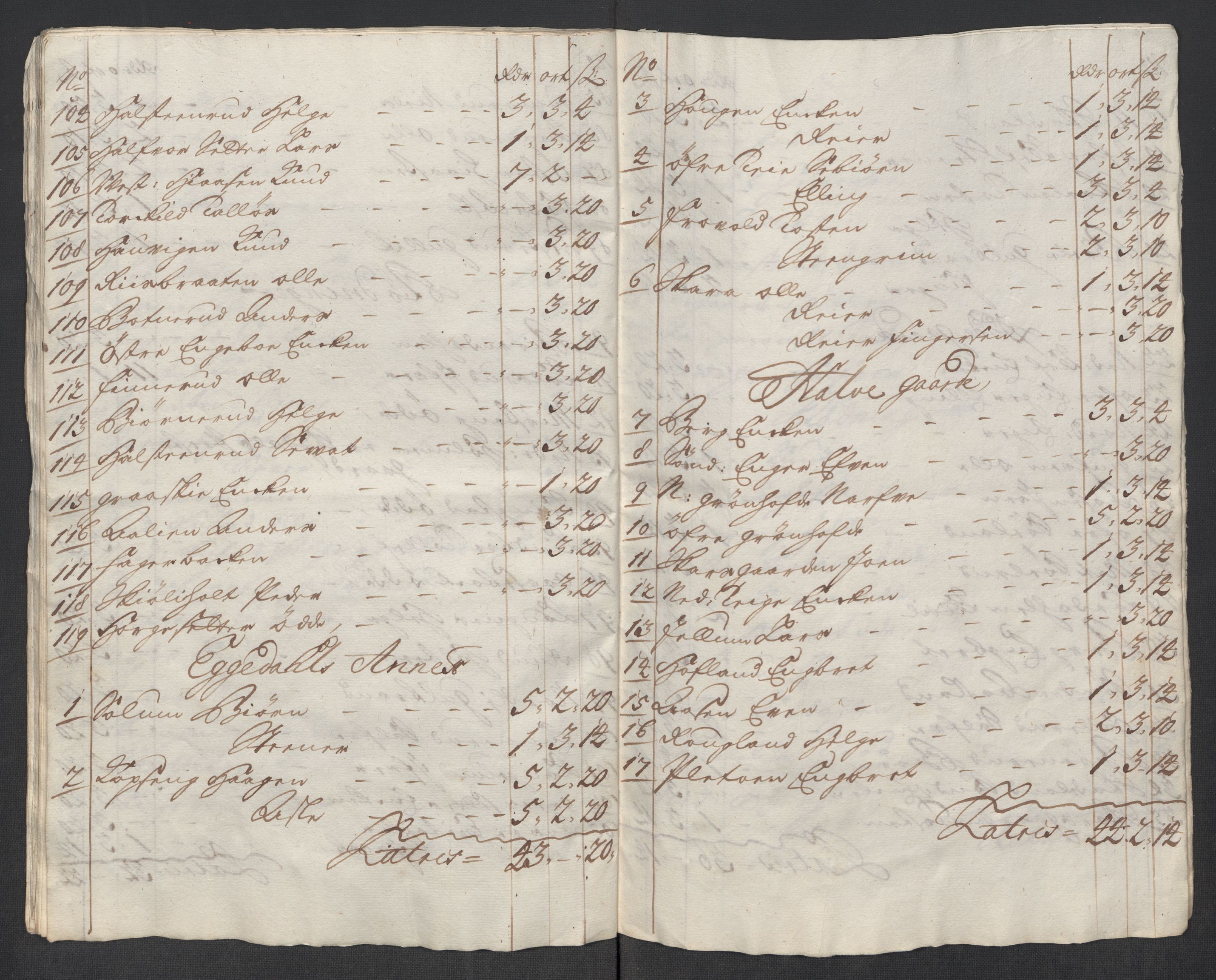 Rentekammeret inntil 1814, Reviderte regnskaper, Fogderegnskap, RA/EA-4092/R31/L1710: Fogderegnskap Hurum, Røyken, Eiker, Lier og Buskerud, 1715-1716, p. 370