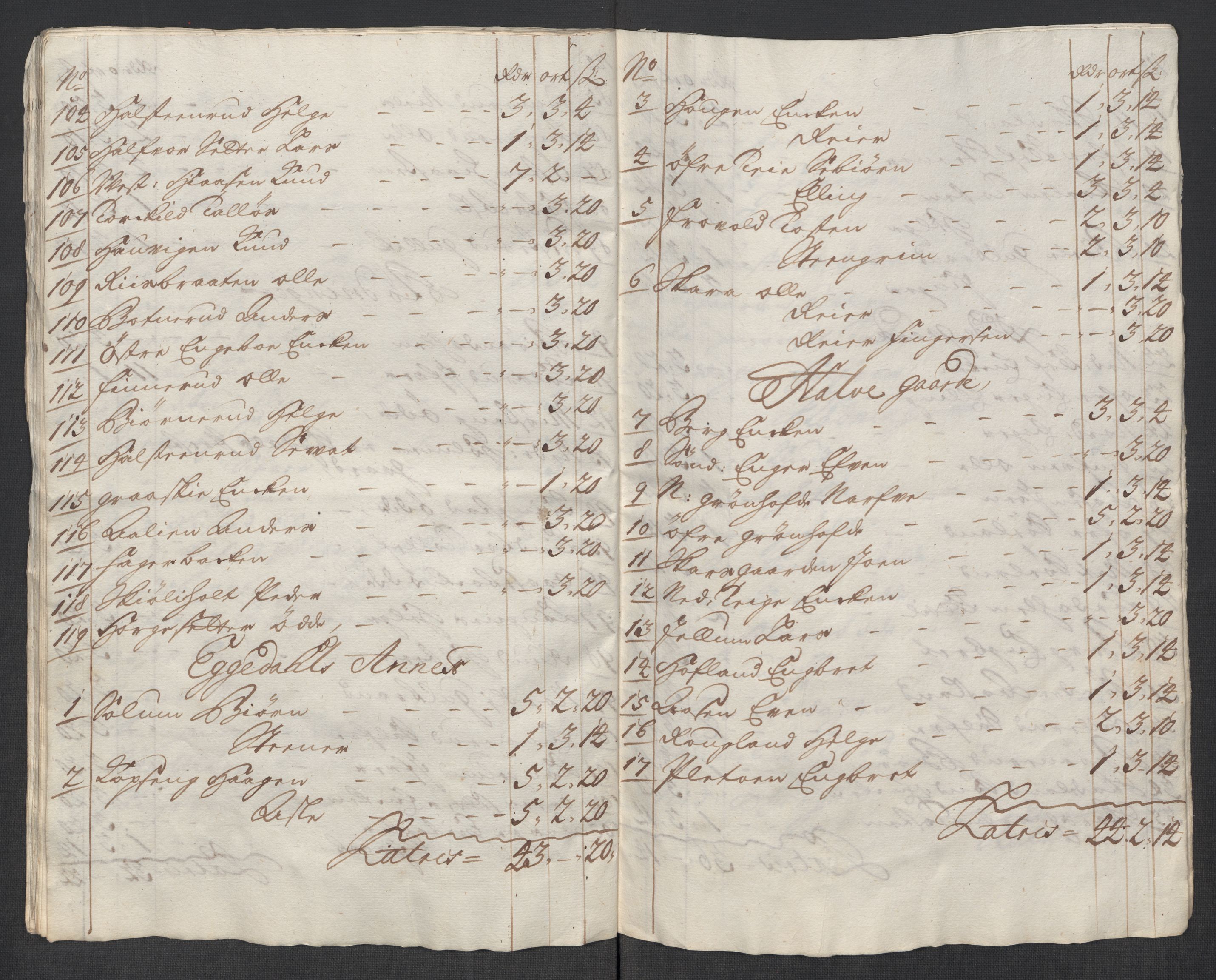 Rentekammeret inntil 1814, Reviderte regnskaper, Fogderegnskap, AV/RA-EA-4092/R31/L1710: Fogderegnskap Hurum, Røyken, Eiker, Lier og Buskerud, 1715-1716, p. 370