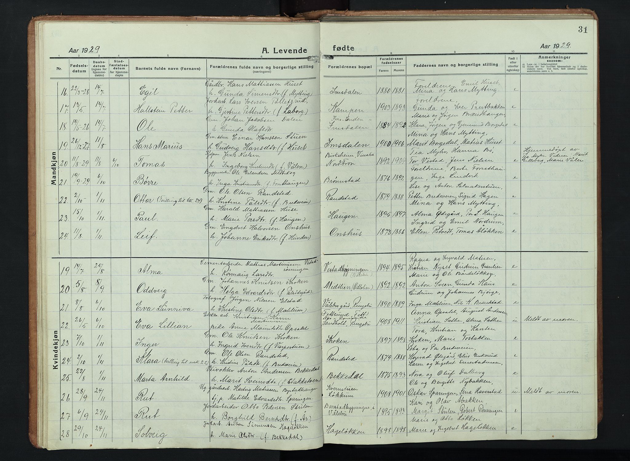 Ringebu prestekontor, SAH/PREST-082/H/Ha/Hab/L0011: Parish register (copy) no. 11, 1921-1943, p. 31