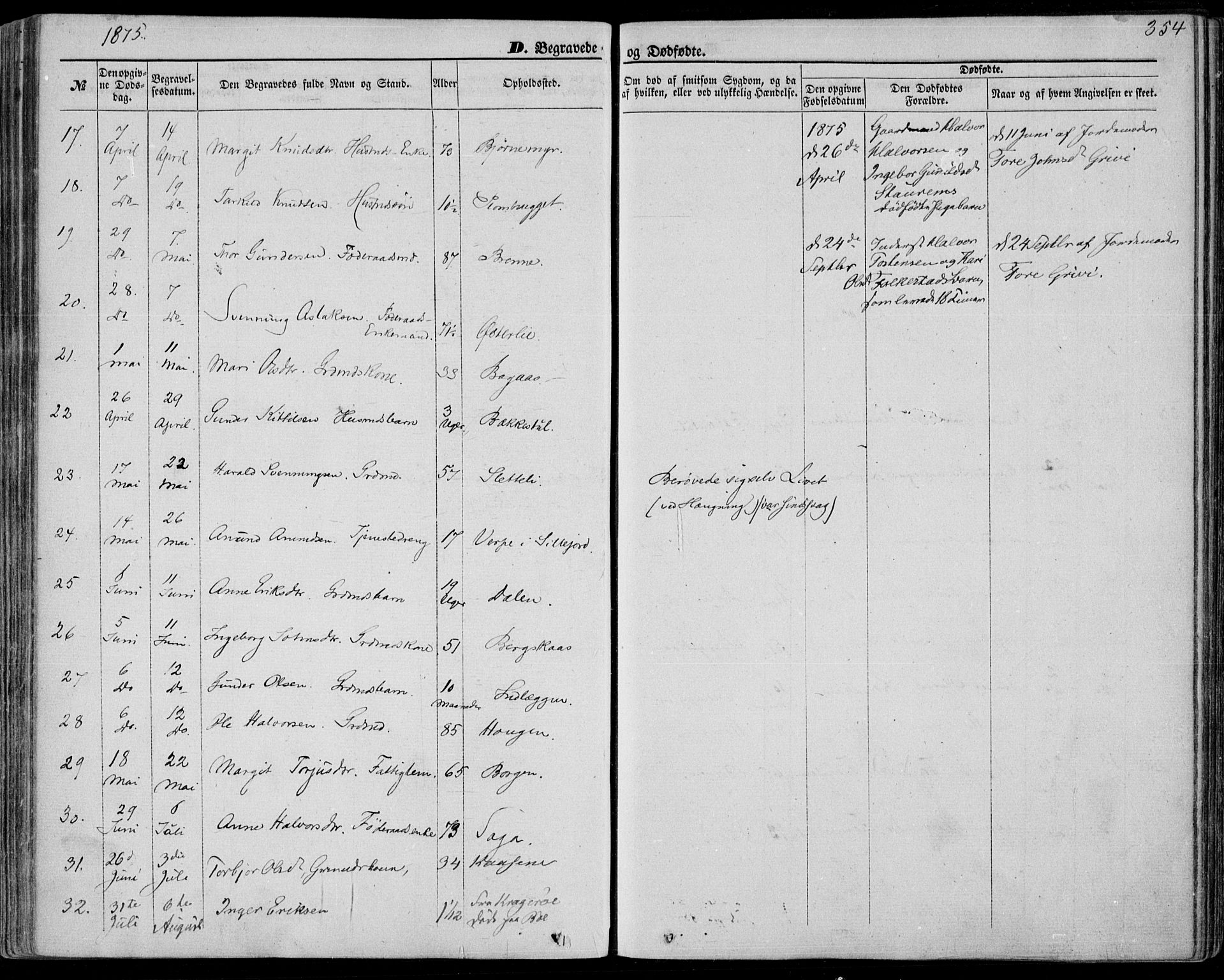 Bø kirkebøker, SAKO/A-257/F/Fa/L0009: Parish register (official) no. 9, 1862-1879, p. 354