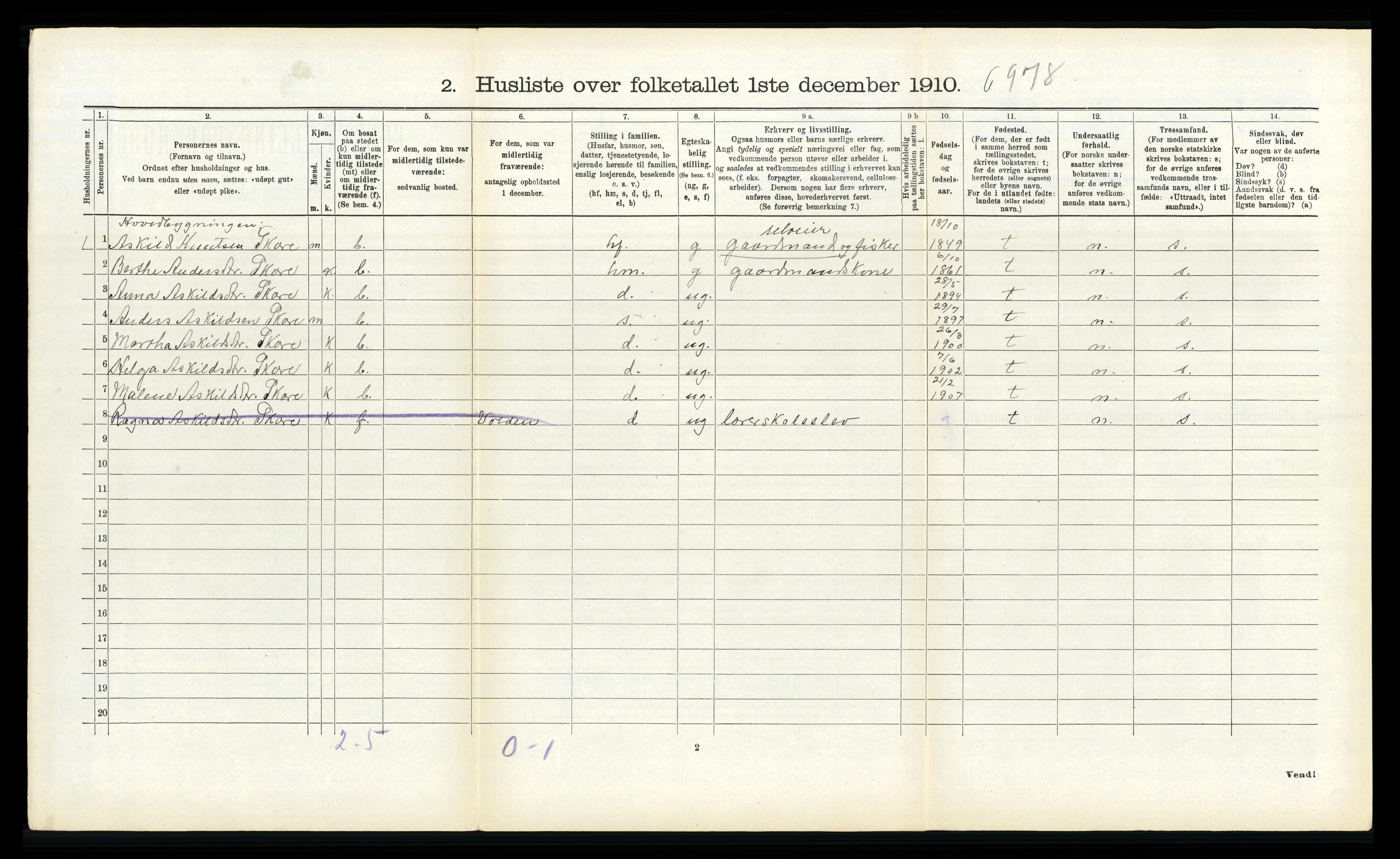 RA, 1910 census for Sande, 1910, p. 689