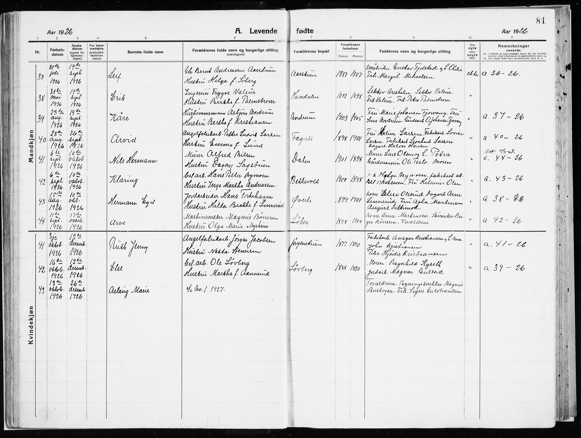 Vardal prestekontor, AV/SAH-PREST-100/H/Ha/Haa/L0017: Parish register (official) no. 17, 1915-1929, p. 81