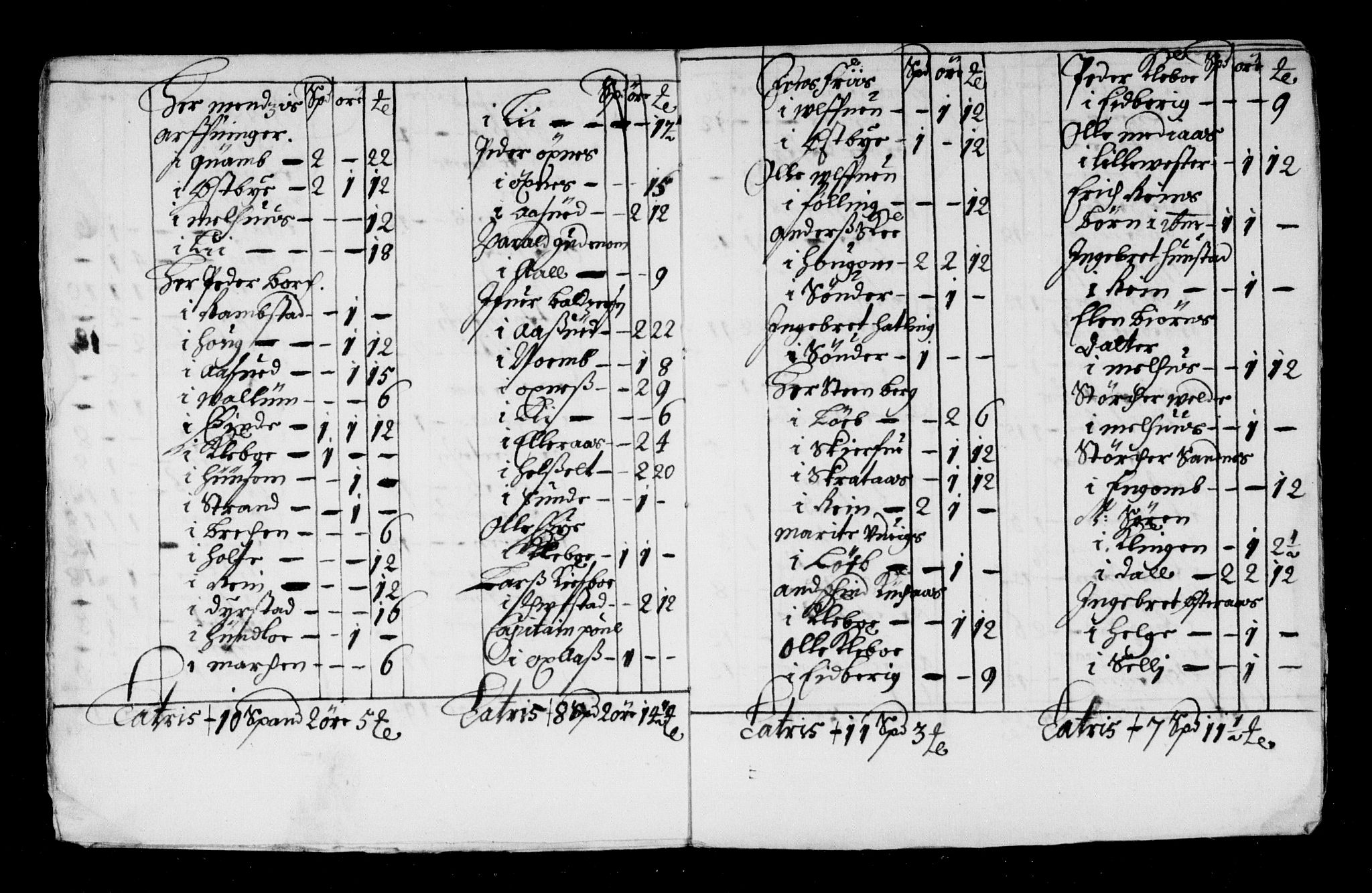 Rentekammeret inntil 1814, Reviderte regnskaper, Stiftamtstueregnskaper, Trondheim stiftamt og Nordland amt, AV/RA-EA-6044/R/Rd/L0032: Trondheim stiftamt, 1670-1671