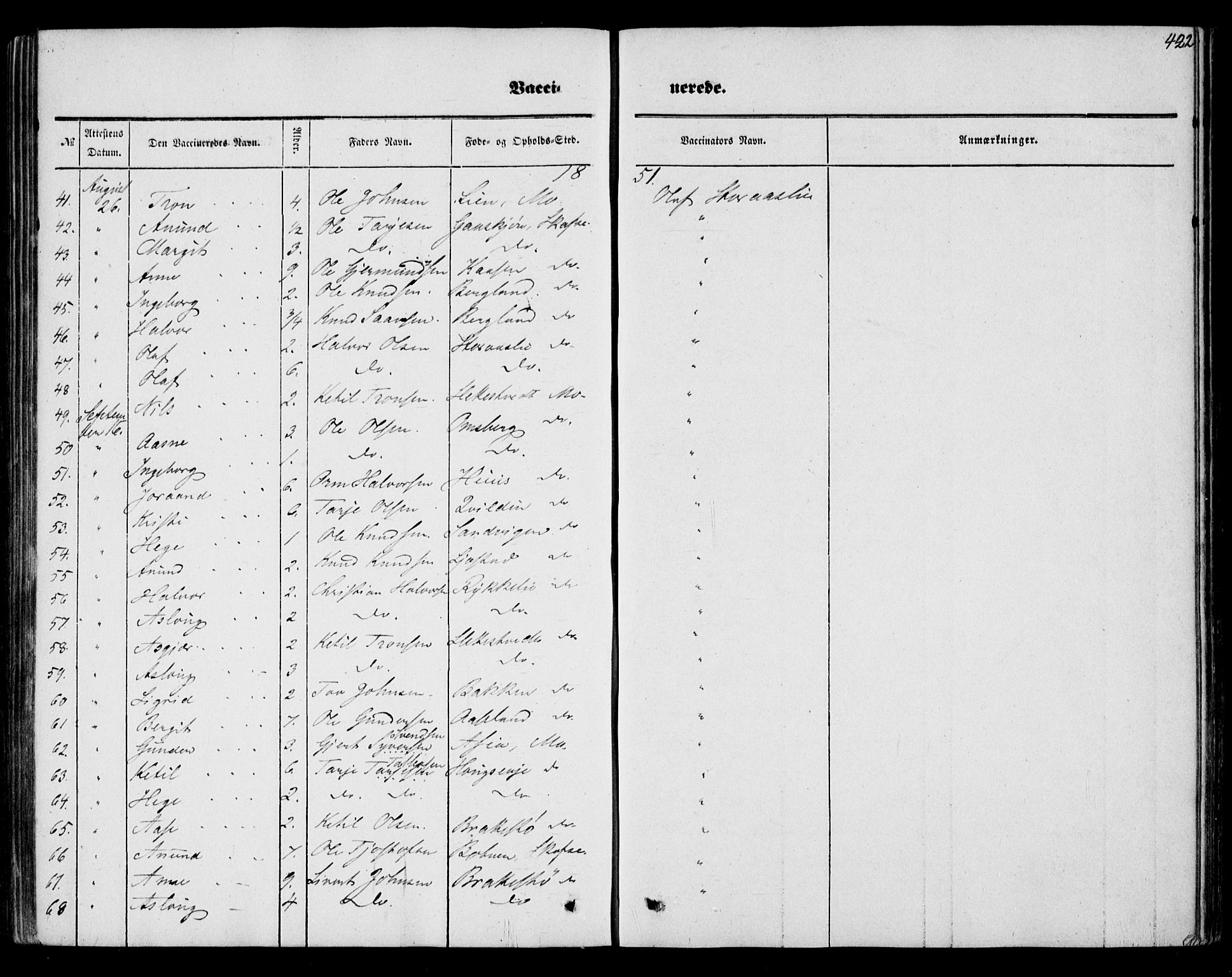 Mo kirkebøker, AV/SAKO-A-286/F/Fa/L0005: Parish register (official) no. I 5, 1844-1864, p. 422