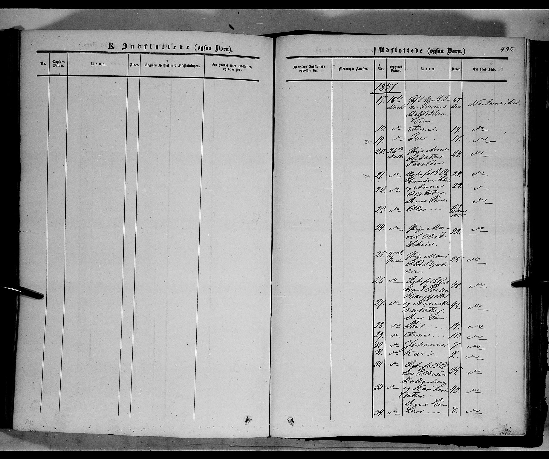 Sør-Fron prestekontor, SAH/PREST-010/H/Ha/Haa/L0001: Parish register (official) no. 1, 1849-1863, p. 435