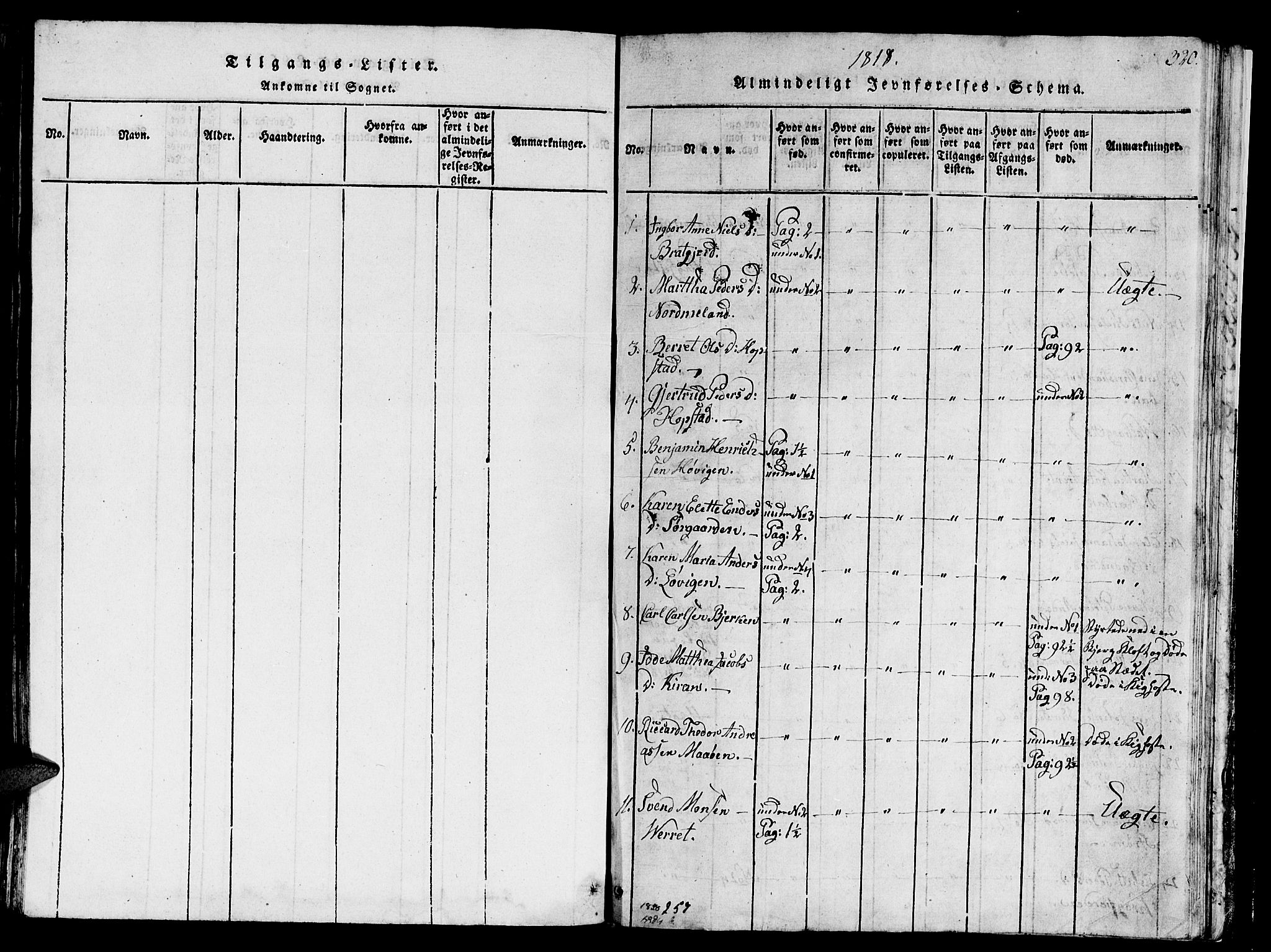 Ministerialprotokoller, klokkerbøker og fødselsregistre - Sør-Trøndelag, SAT/A-1456/657/L0714: Parish register (copy) no. 657C01, 1818-1868, p. 320