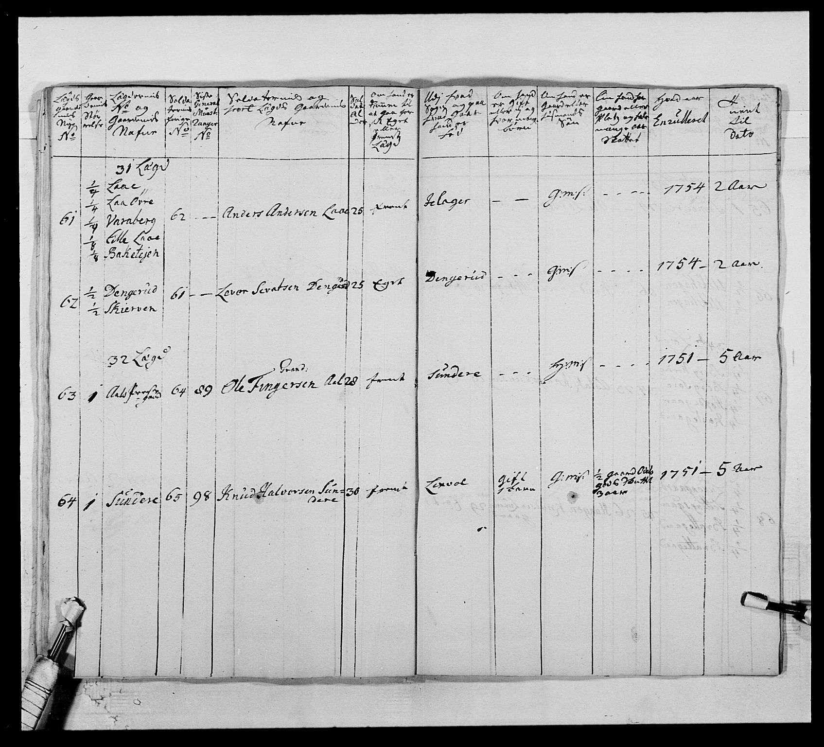 Kommanderende general (KG I) med Det norske krigsdirektorium, AV/RA-EA-5419/E/Ea/L0506: 2. Opplandske regiment, 1756-1765, p. 146