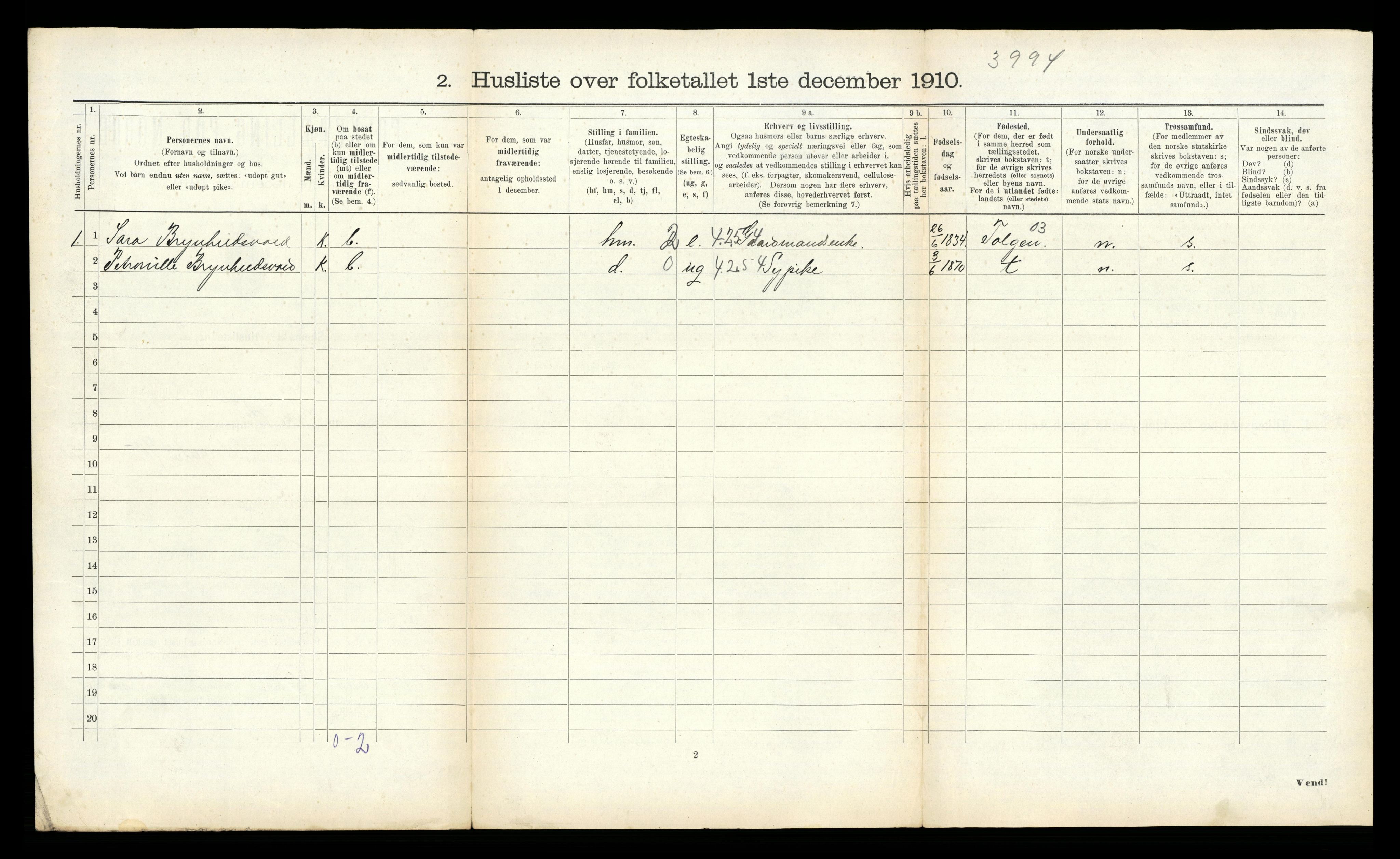 RA, 1910 census for Røros, 1910, p. 1398