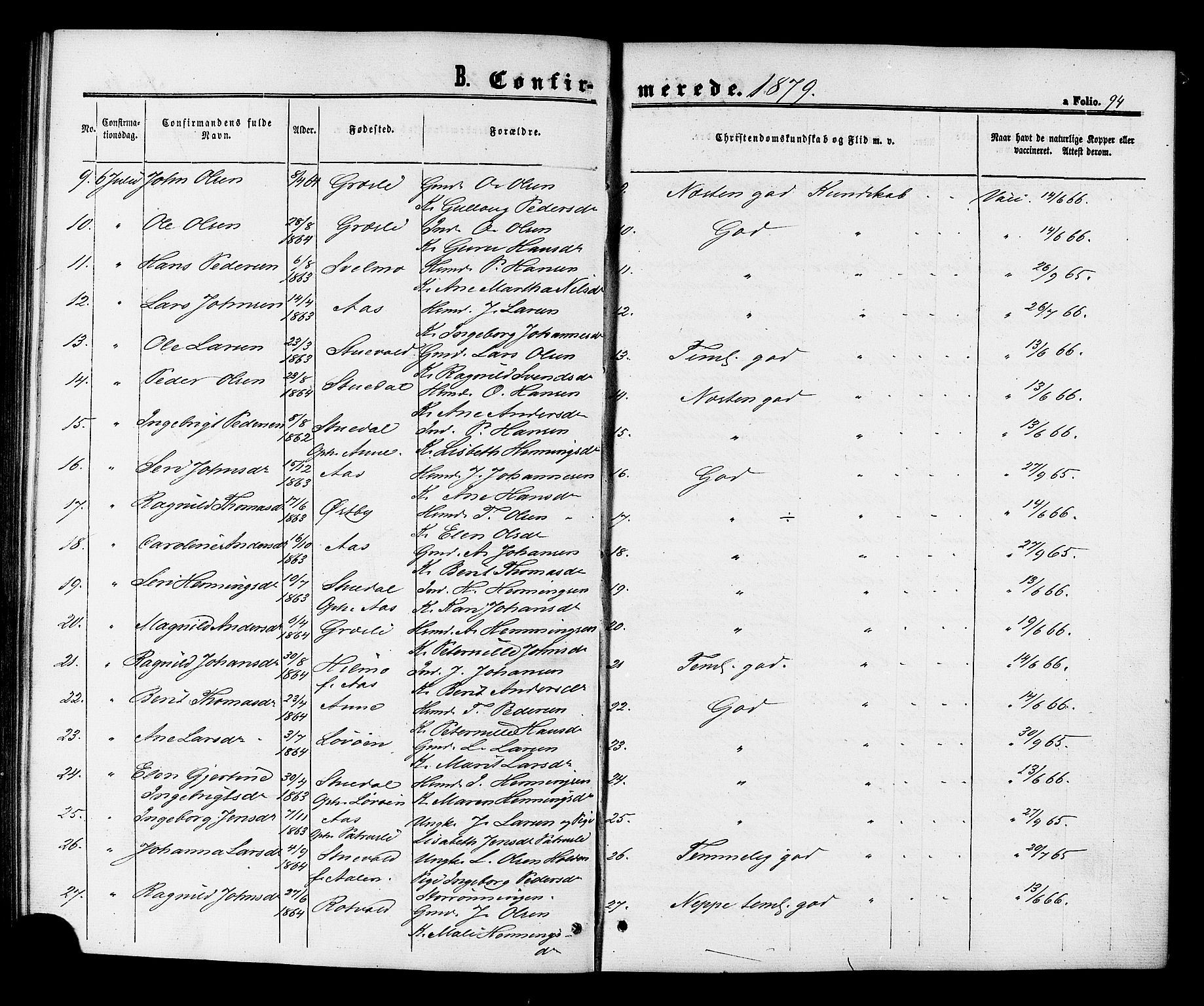 Ministerialprotokoller, klokkerbøker og fødselsregistre - Sør-Trøndelag, SAT/A-1456/698/L1163: Parish register (official) no. 698A01, 1862-1887, p. 94