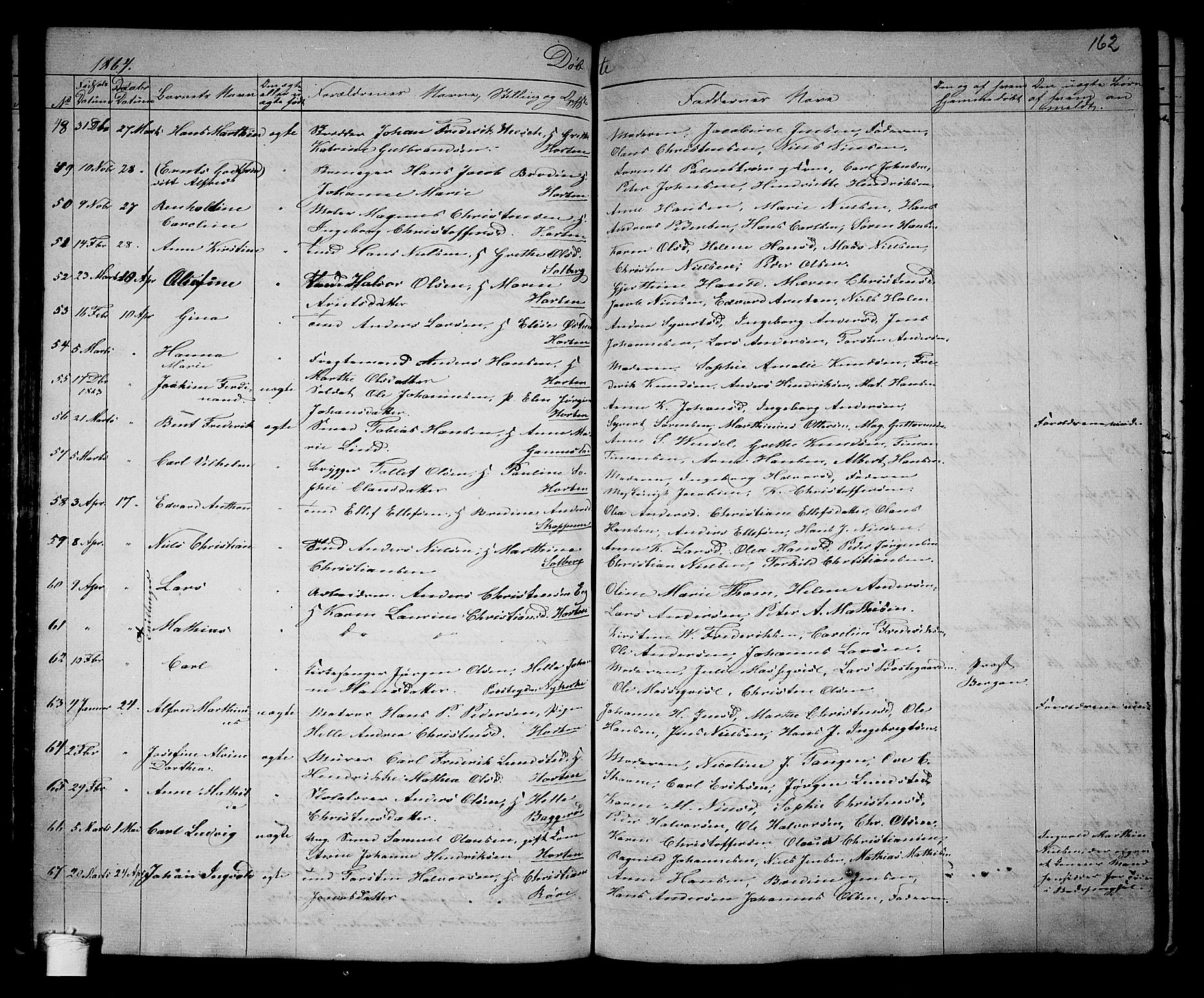 Borre kirkebøker, SAKO/A-338/G/Ga/L0002: Parish register (copy) no. I 2, 1852-1871, p. 162