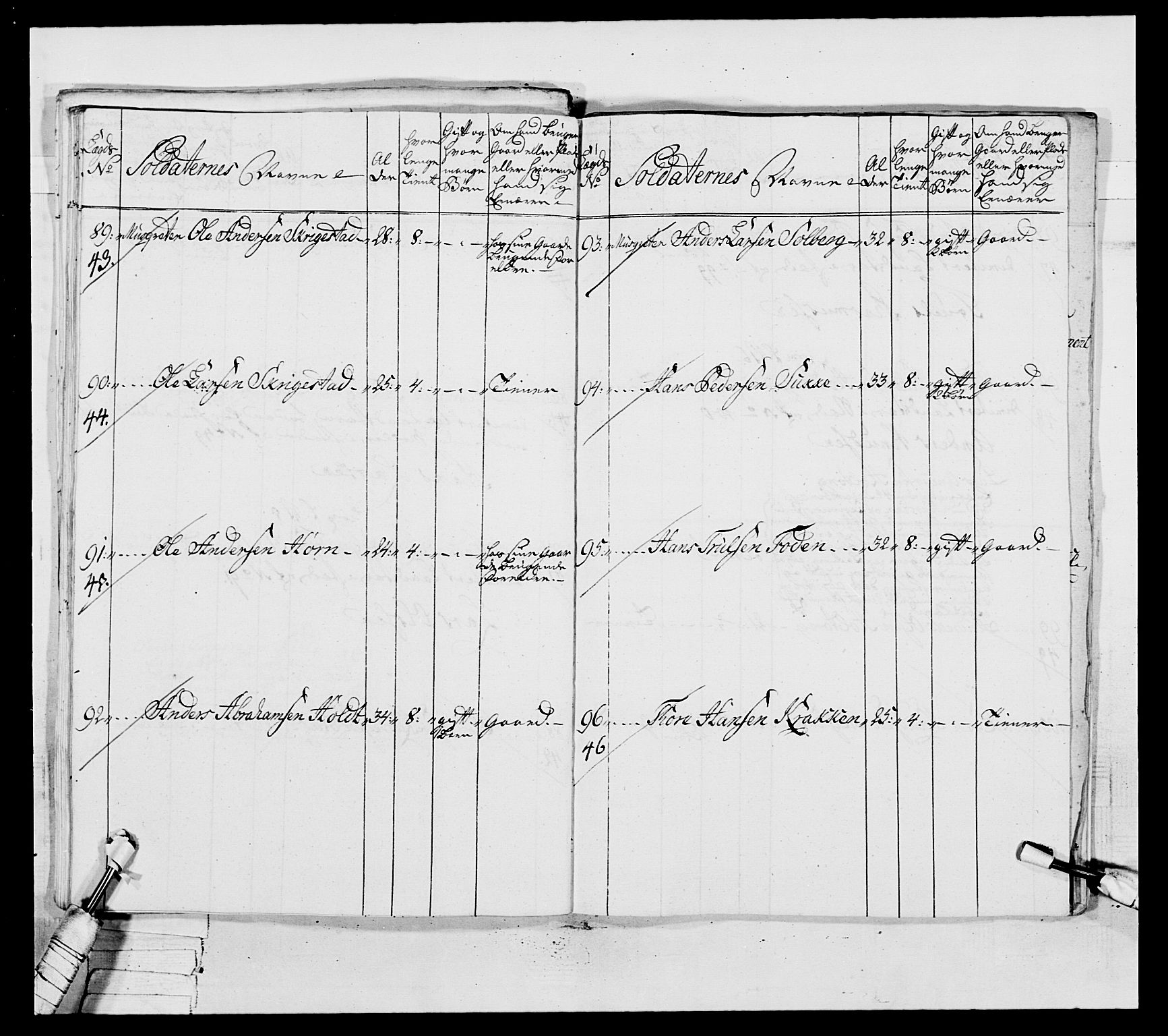 Generalitets- og kommissariatskollegiet, Det kongelige norske kommissariatskollegium, RA/EA-5420/E/Eh/L0037: 1. Akershusiske nasjonale infanteriregiment, 1767-1773, p. 491