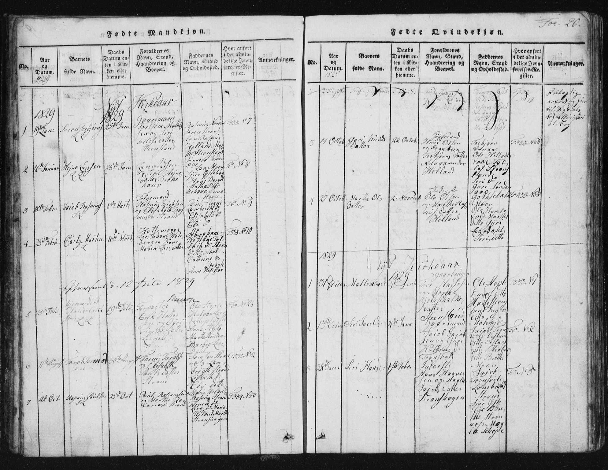 Vikedal sokneprestkontor, SAST/A-101840/01/V: Parish register (copy) no. B 2, 1816-1863, p. 20