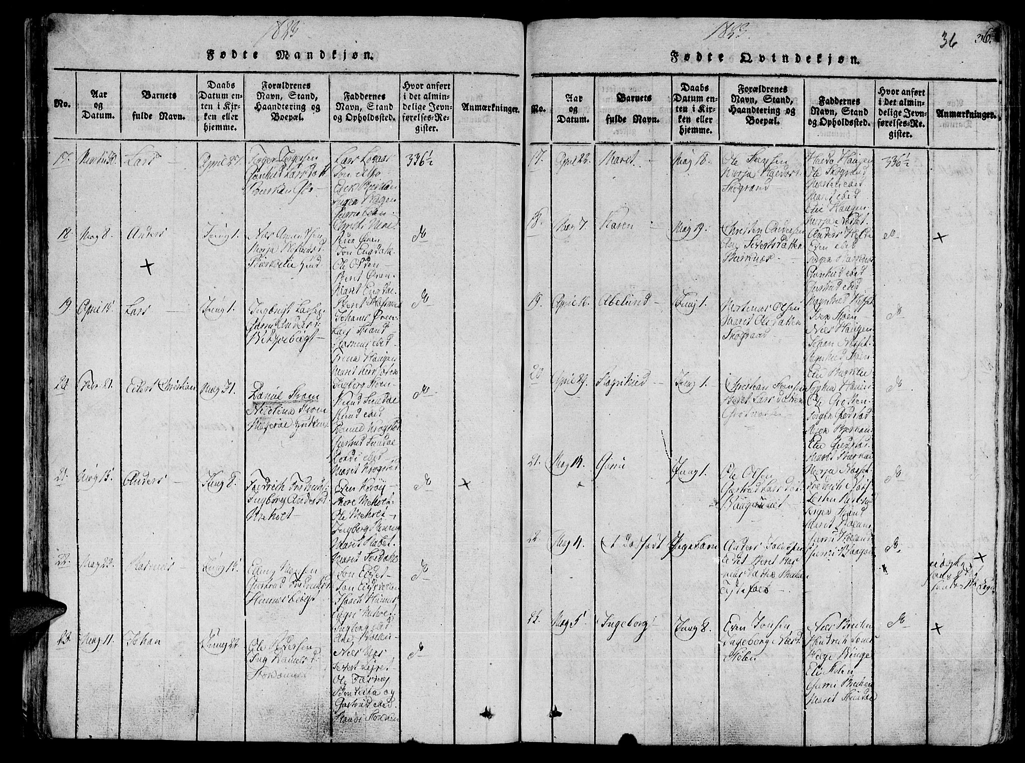 Ministerialprotokoller, klokkerbøker og fødselsregistre - Sør-Trøndelag, AV/SAT-A-1456/630/L0491: Parish register (official) no. 630A04, 1818-1830, p. 36