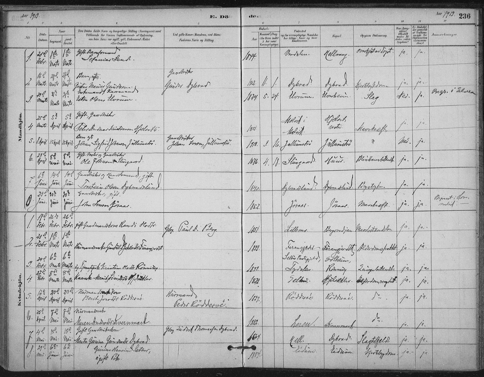 Ministerialprotokoller, klokkerbøker og fødselsregistre - Nord-Trøndelag, SAT/A-1458/710/L0095: Parish register (official) no. 710A01, 1880-1914, p. 236