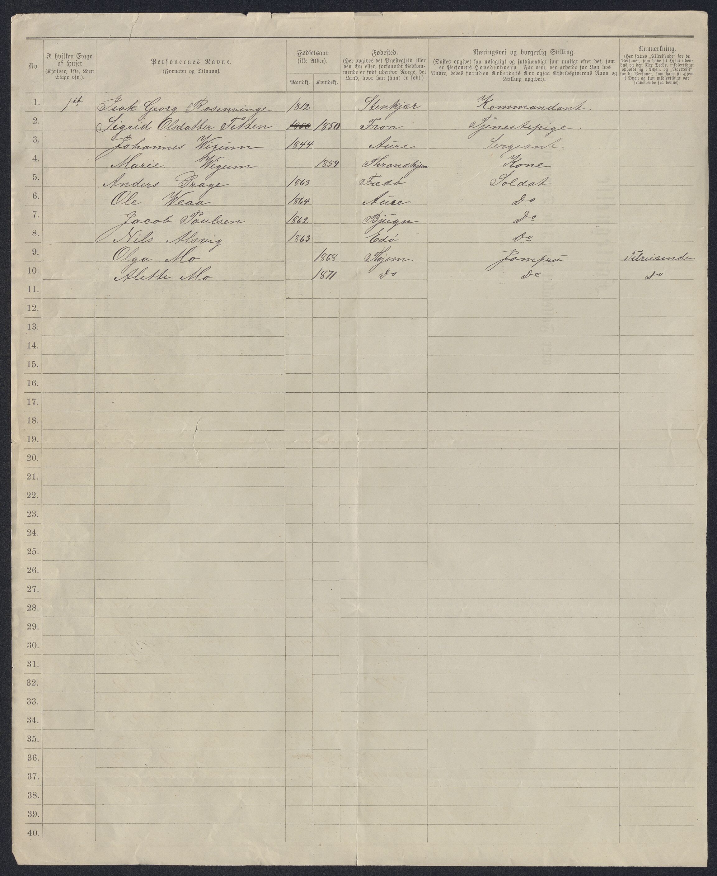 SAT, 1885 census for 1601 Trondheim, 1885, p. 2095