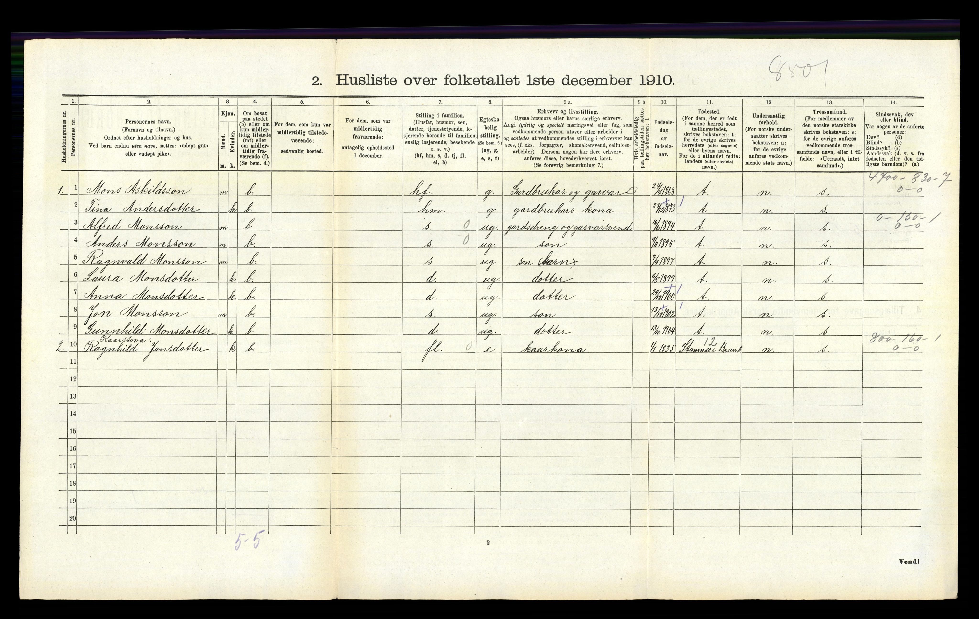 RA, 1910 census for Hamre, 1910, p. 83