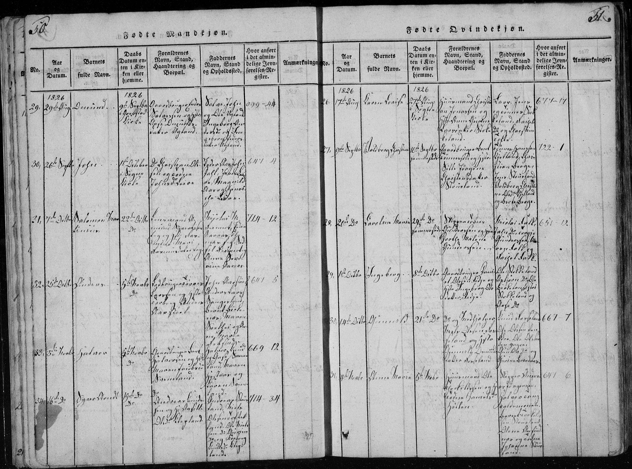 Søgne sokneprestkontor, AV/SAK-1111-0037/F/Fb/Fbb/L0002: Parish register (copy) no. B 2, 1821-1838, p. 50-51