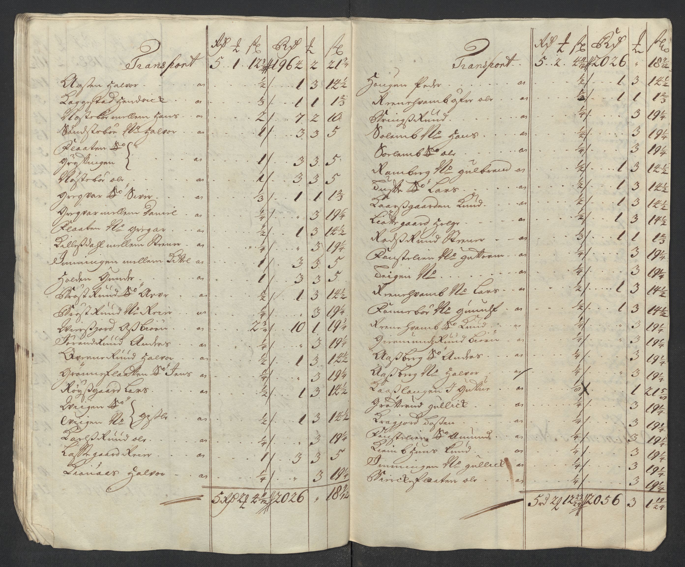 Rentekammeret inntil 1814, Reviderte regnskaper, Fogderegnskap, AV/RA-EA-4092/R24/L1587: Fogderegnskap Numedal og Sandsvær, 1712, p. 215