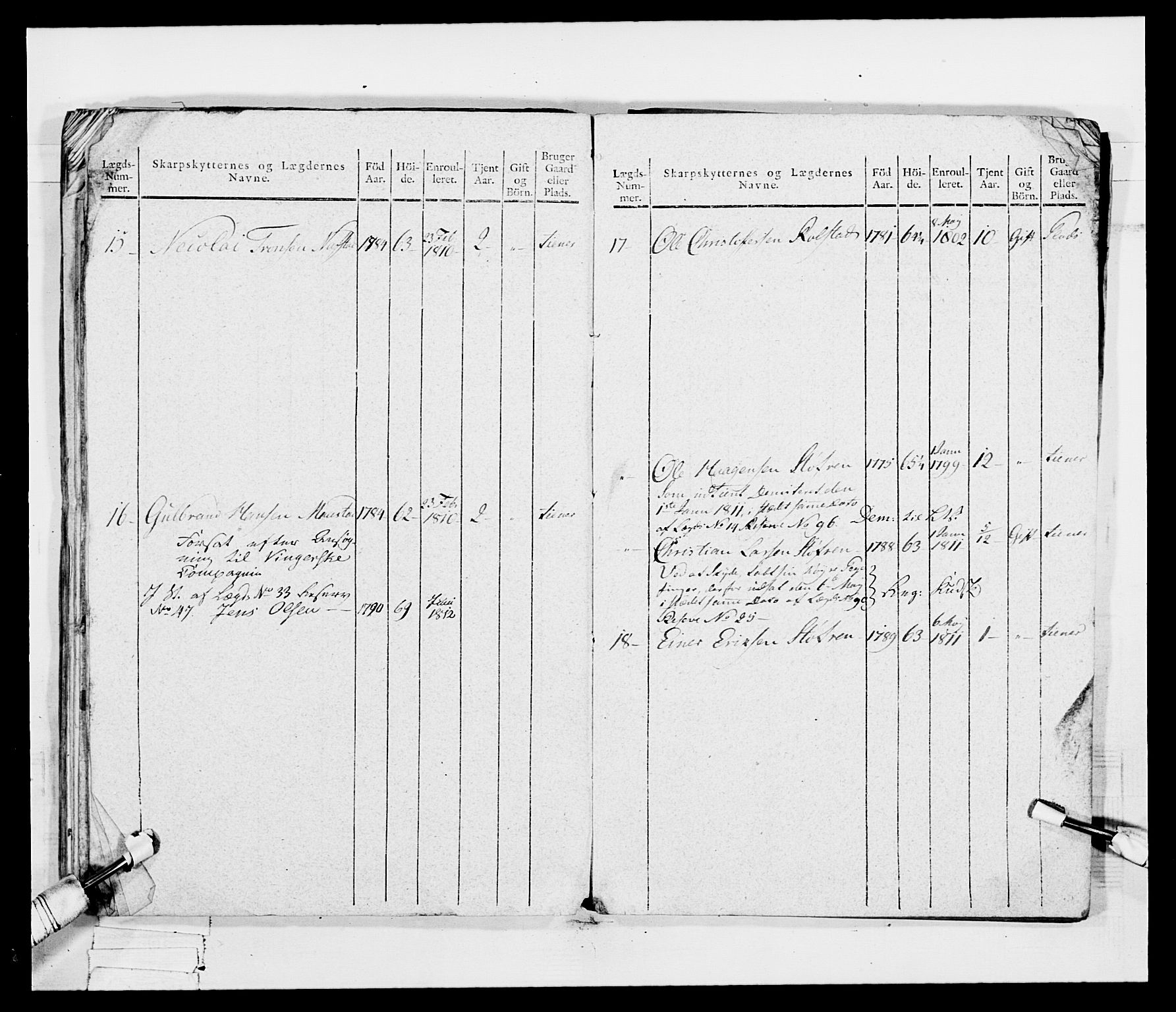 Generalitets- og kommissariatskollegiet, Det kongelige norske kommissariatskollegium, AV/RA-EA-5420/E/Eh/L0048: Akershusiske skarpskytterregiment, 1812, p. 280