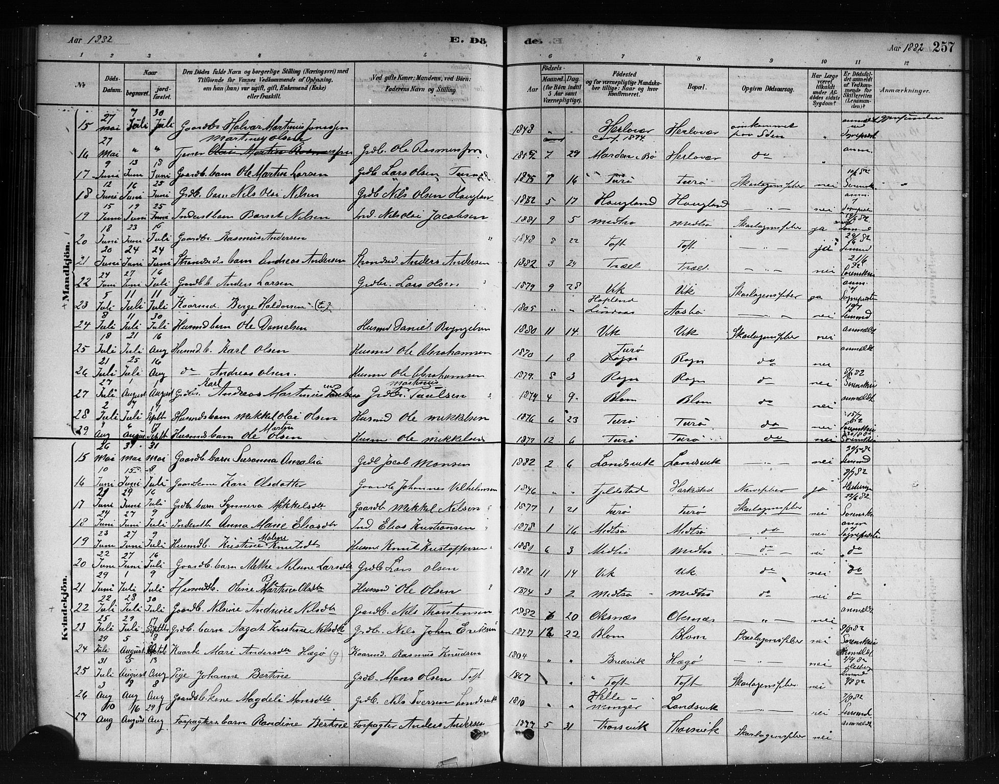 Herdla Sokneprestembete, AV/SAB-A-75701/H/Haa: Parish register (official) no. A 3, 1878-1890, p. 257