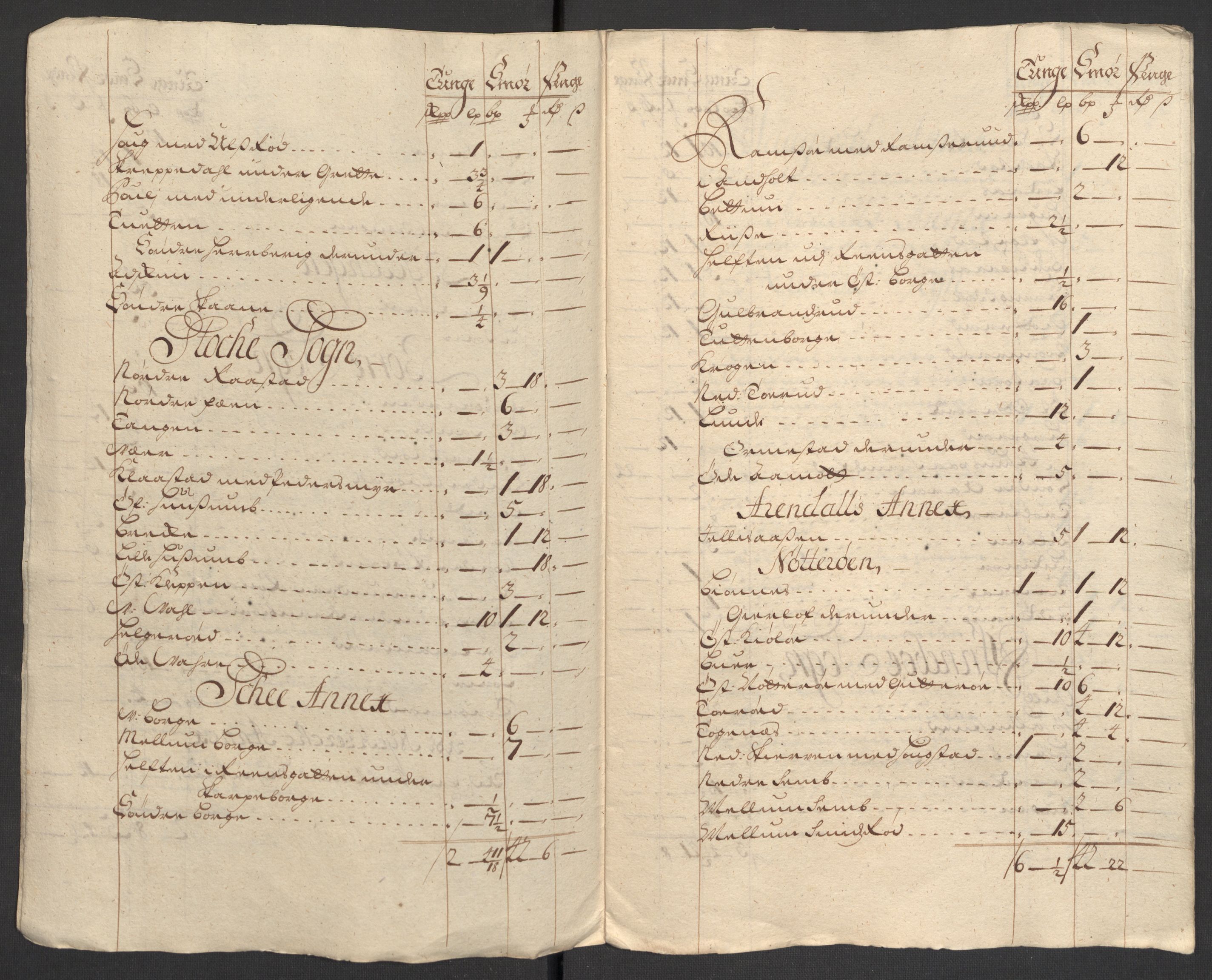 Rentekammeret inntil 1814, Reviderte regnskaper, Fogderegnskap, RA/EA-4092/R32/L1875: Fogderegnskap Jarlsberg grevskap, 1710, p. 137