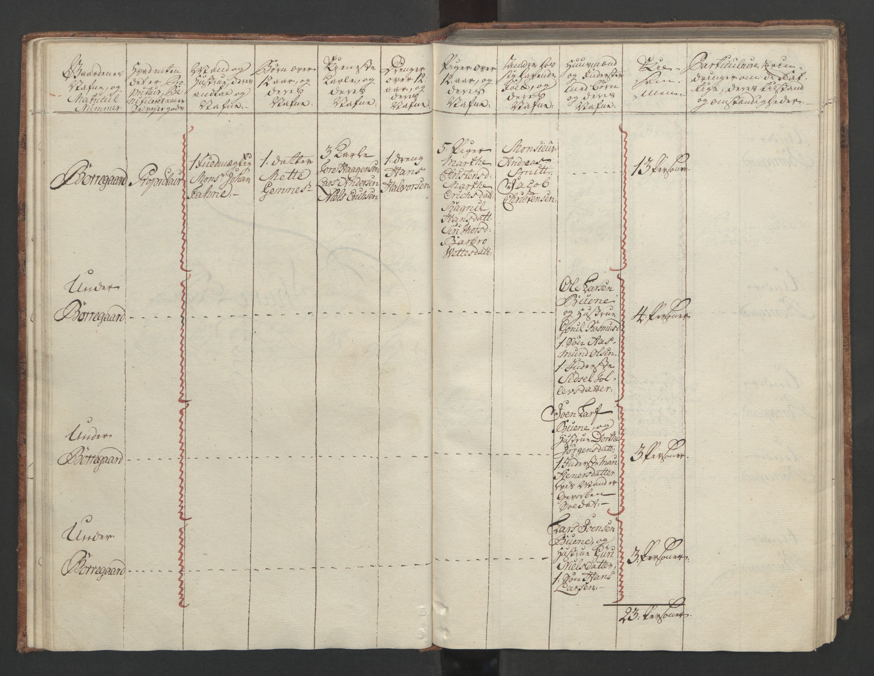 Rentekammeret inntil 1814, Reviderte regnskaper, Fogderegnskap, AV/RA-EA-4092/R04/L0260: Ekstraskatten Moss, Onsøy, Tune, Veme og Åbygge, 1762, p. 65