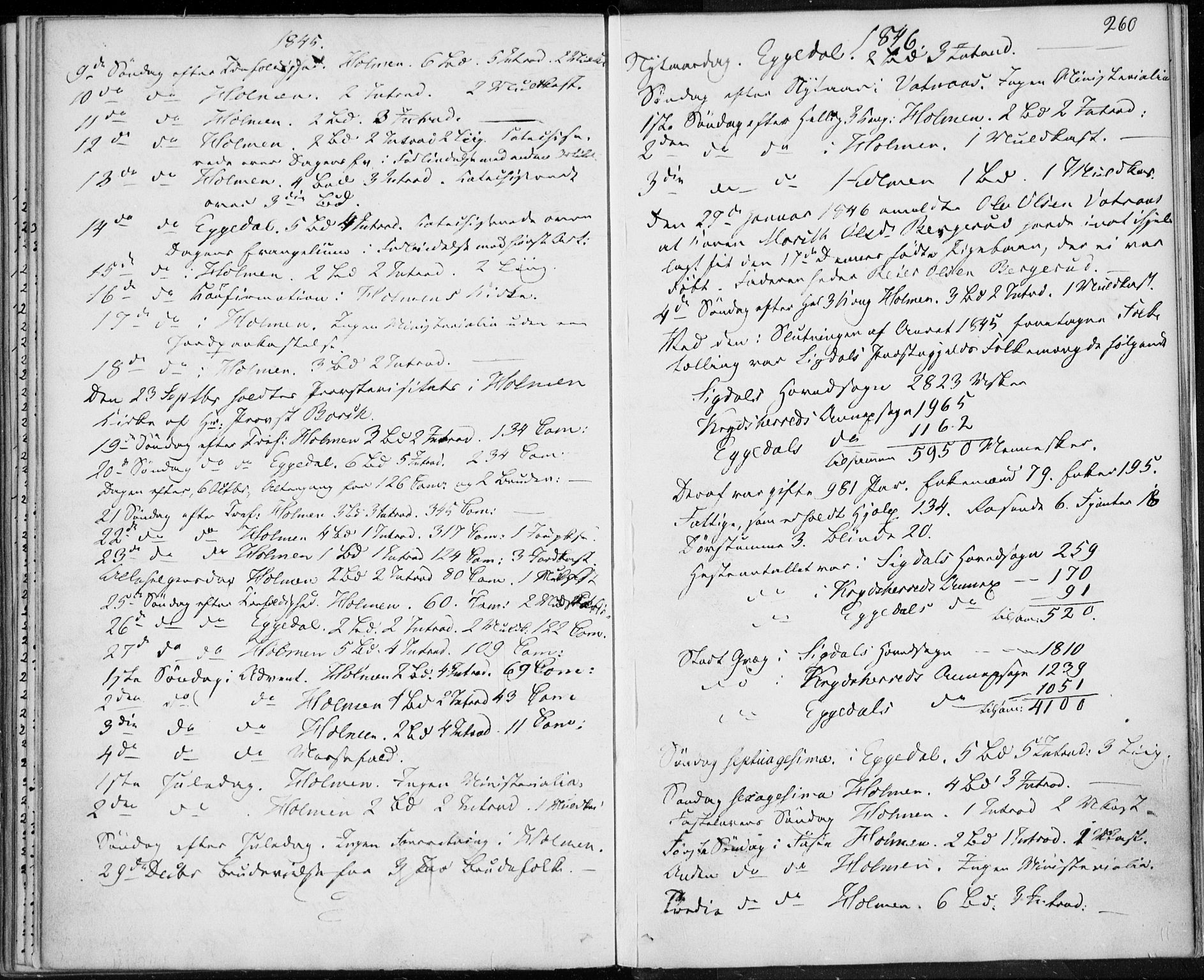 Sigdal kirkebøker, AV/SAKO-A-245/F/Fa/L0007: Parish register (official) no. I 7, 1844-1849, p. 260