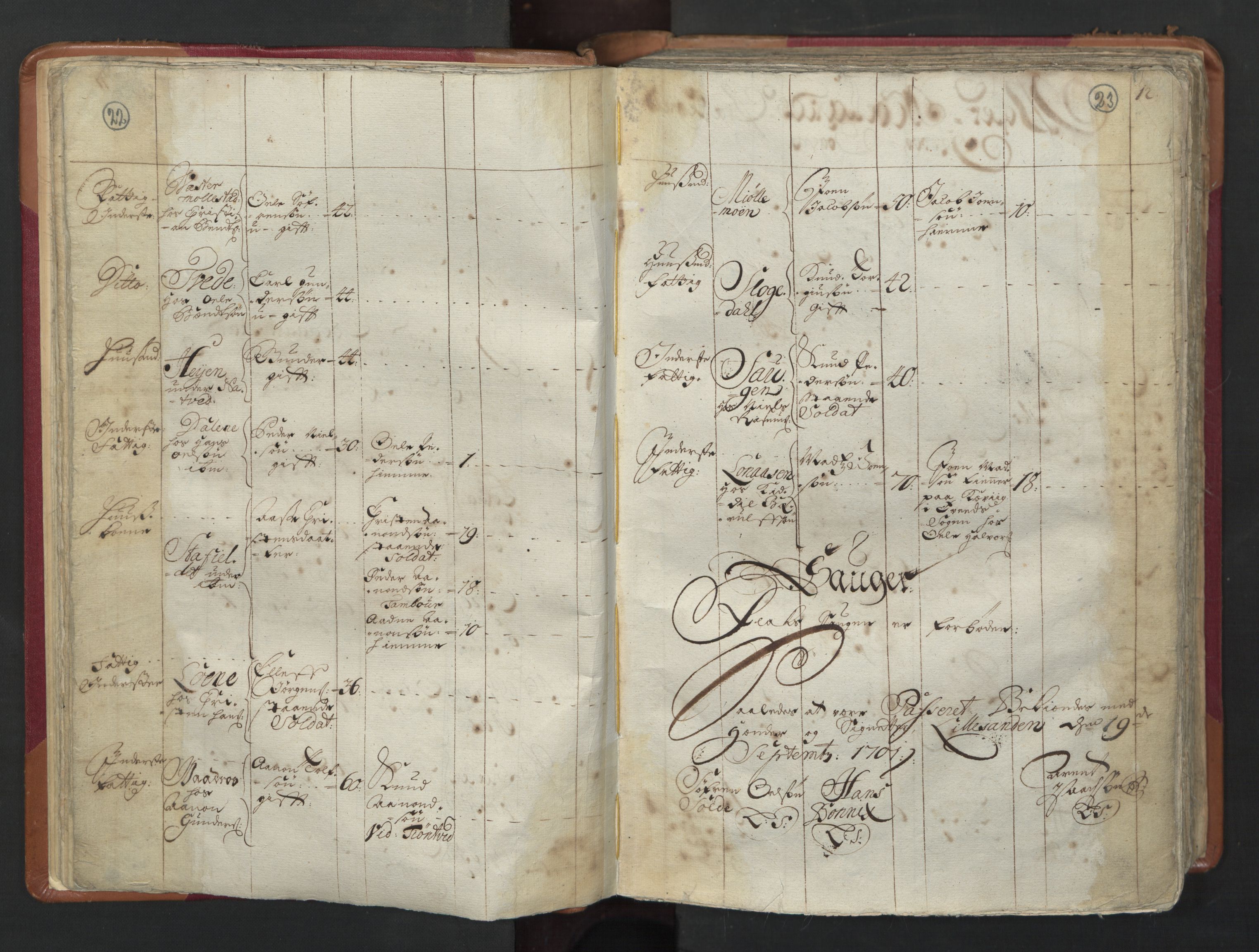 RA, Census (manntall) 1701, no. 3: Nedenes fogderi, 1701, p. 22-23